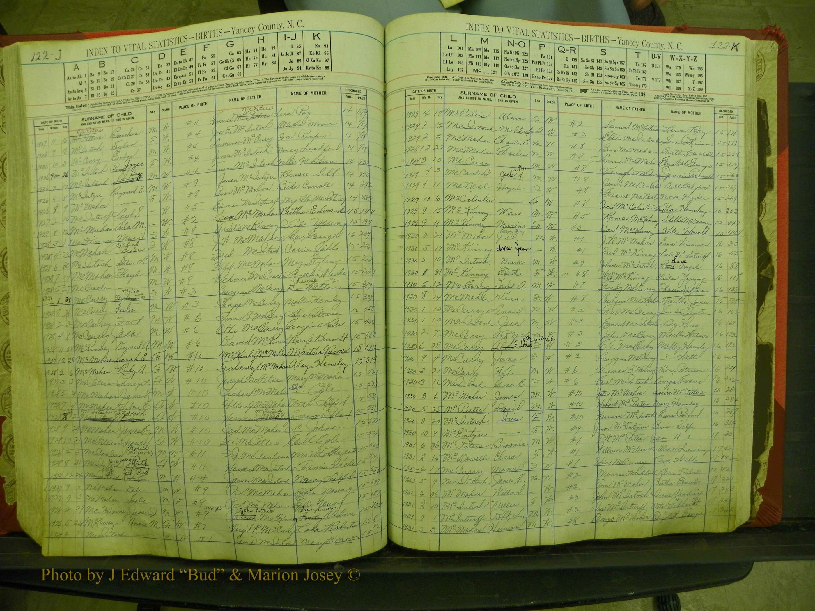 Yancey Births, 1913-1939, Index Mc, 122j-122k.JPG