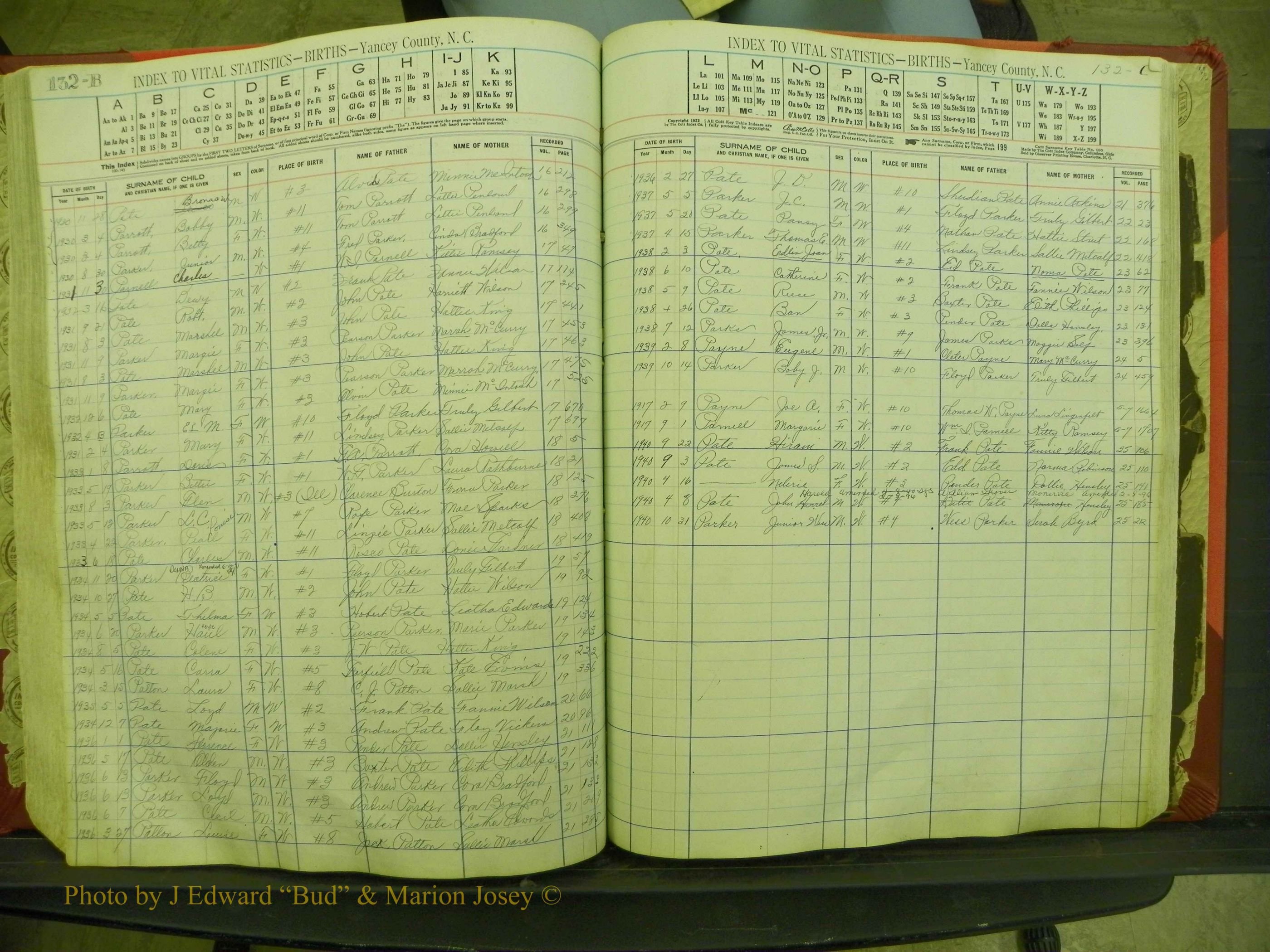 Yancey Births, 1913-1939, Index P, 132b-132c.JPG