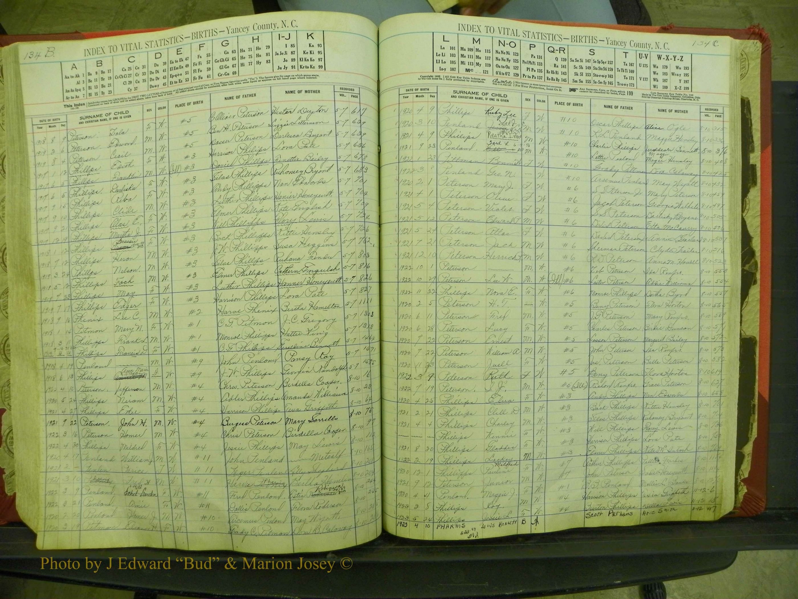 Yancey Births, 1913-1939, Index P, 134b-134c.JPG