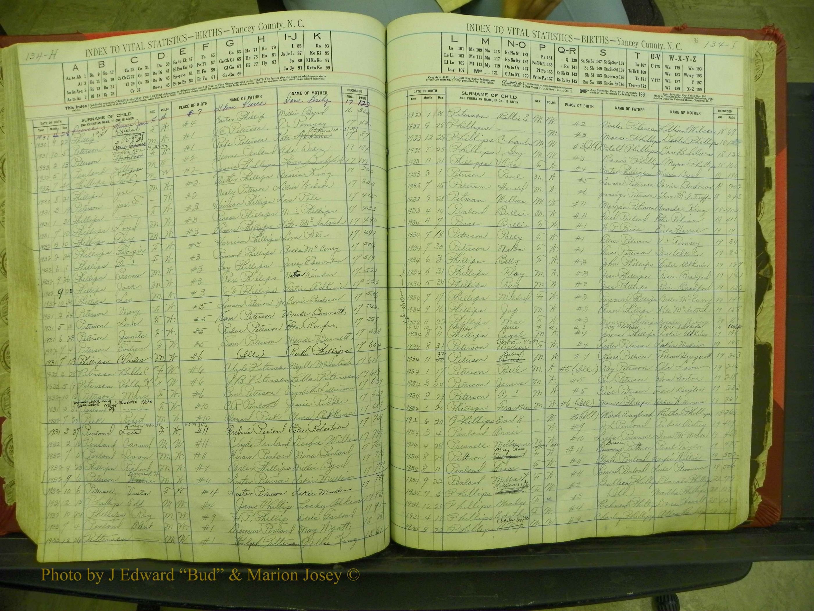 Yancey Births, 1913-1939, Index P, 134h-134i.JPG