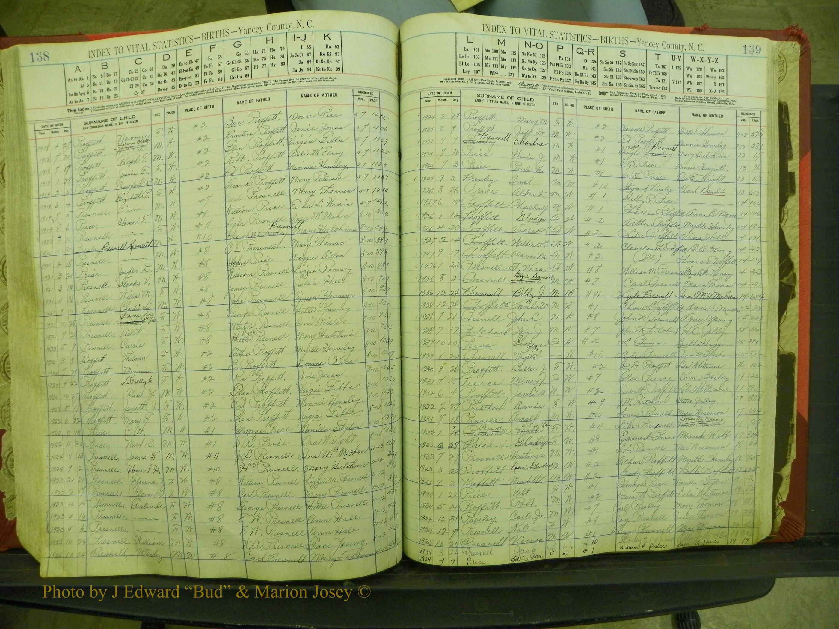 Yancey Births, 1913-1939, Index P, 138-139.JPG