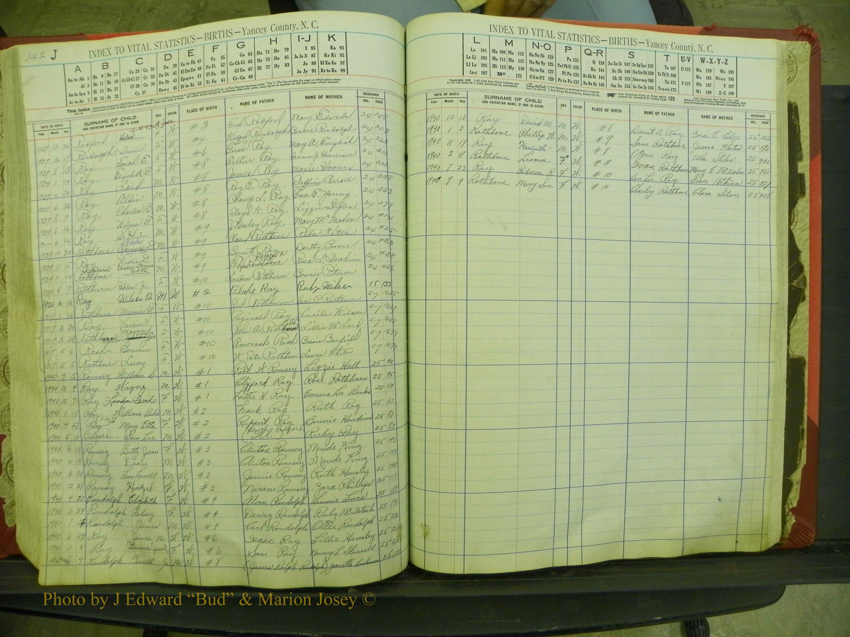 Yancey Births, 1913-1939, Index R, 142j-142k.JPG