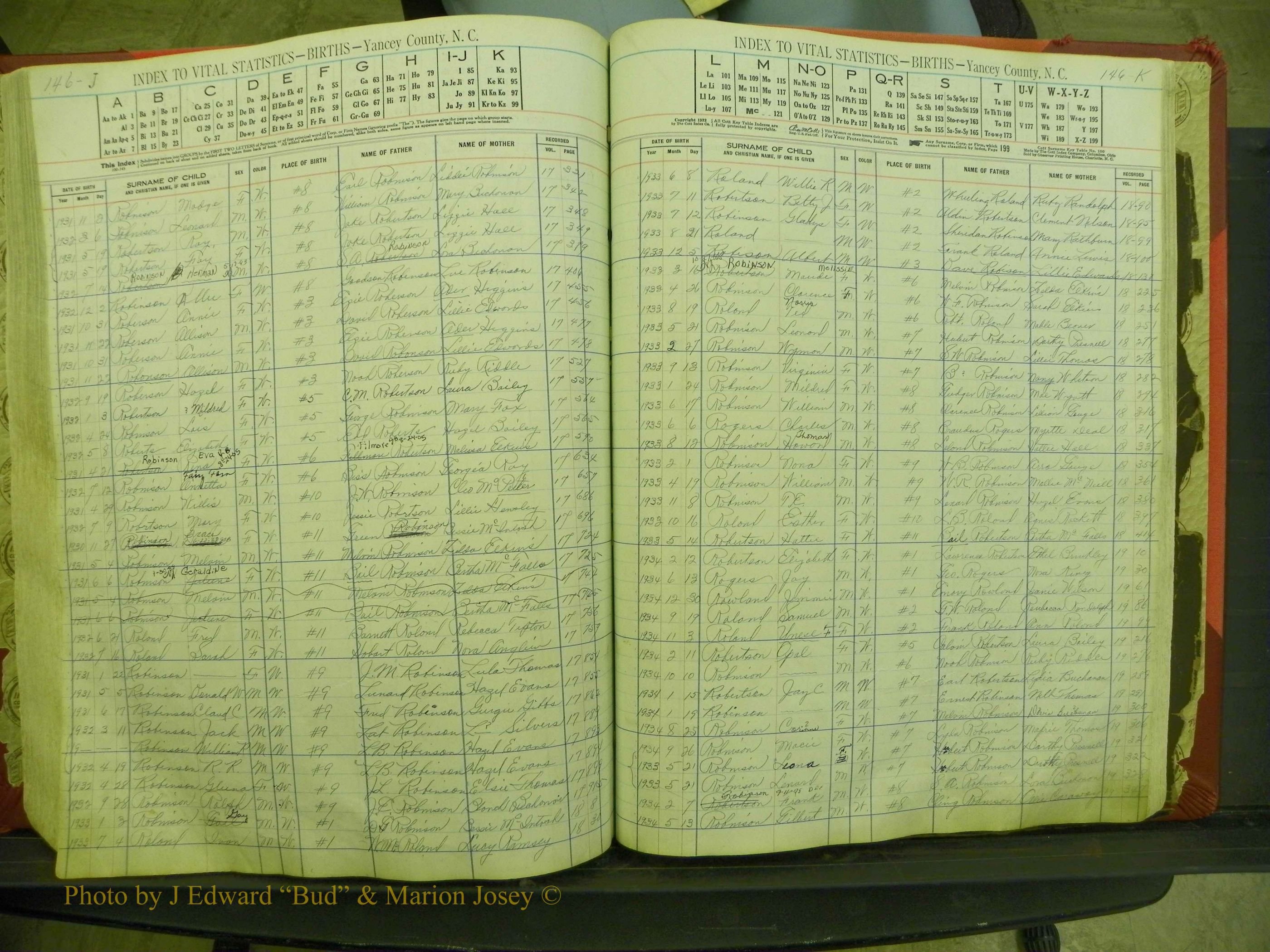 Yancey Births, 1913-1939, Index R, 146j-146k.JPG