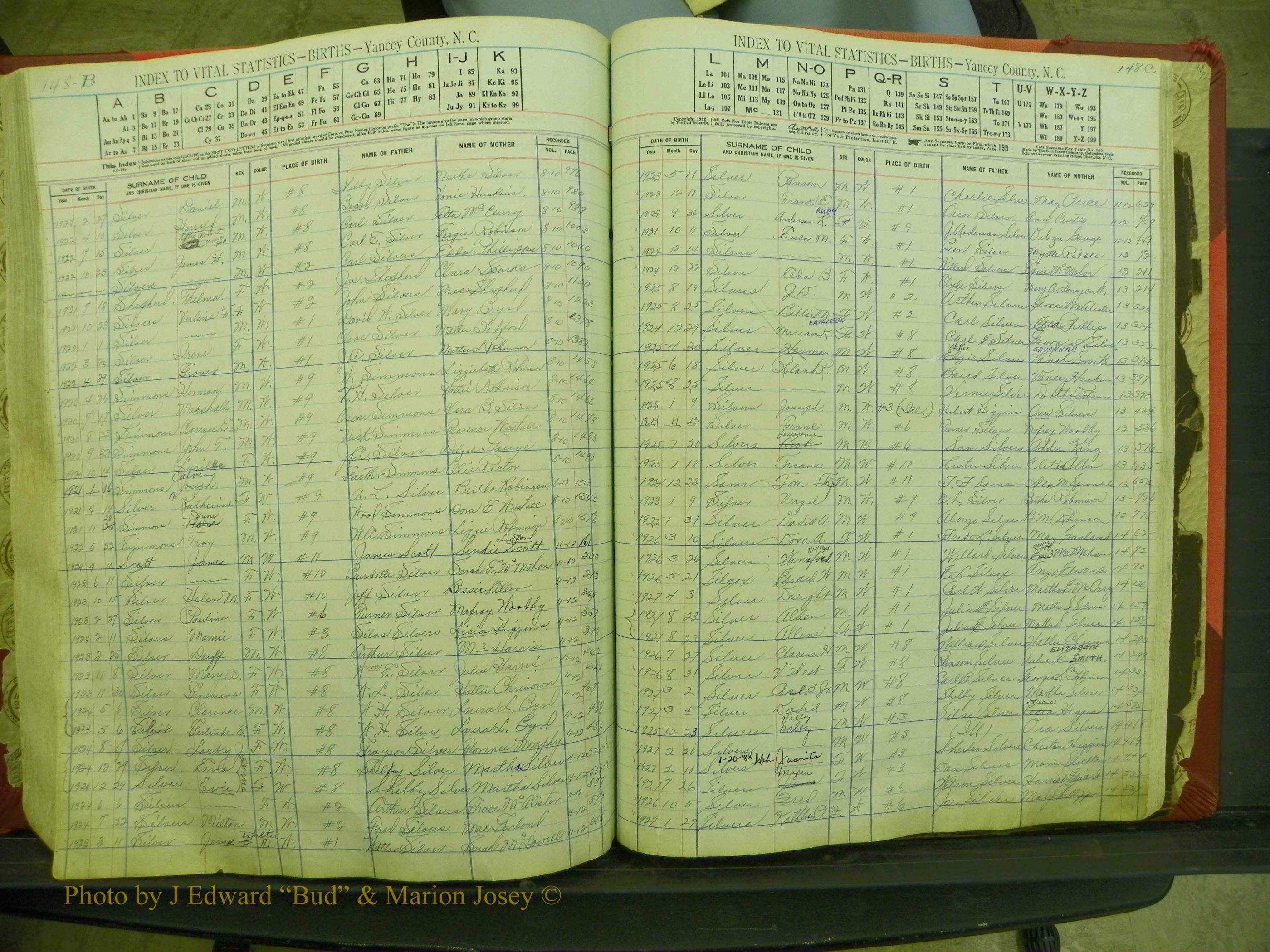 Yancey Births, 1913-1939, Index S, 148b-148c.JPG