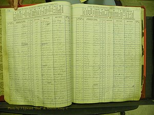 Yancey Births, 1913-1939, Index H, 74-74a.JPG