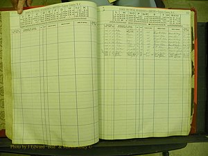 Yancey Births, 1913-1939, Index K, 93.JPG