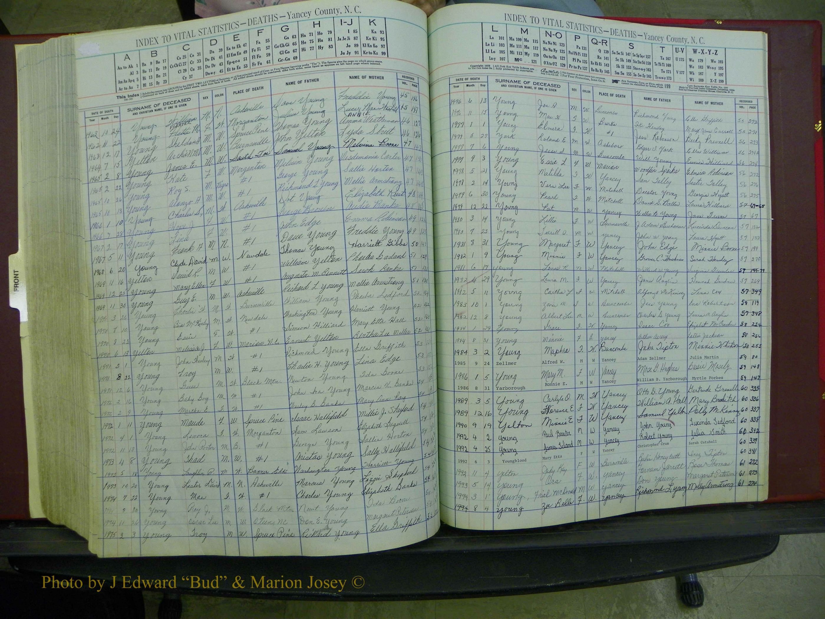 Yancey Deaths, 1913-1999 (208).JPG