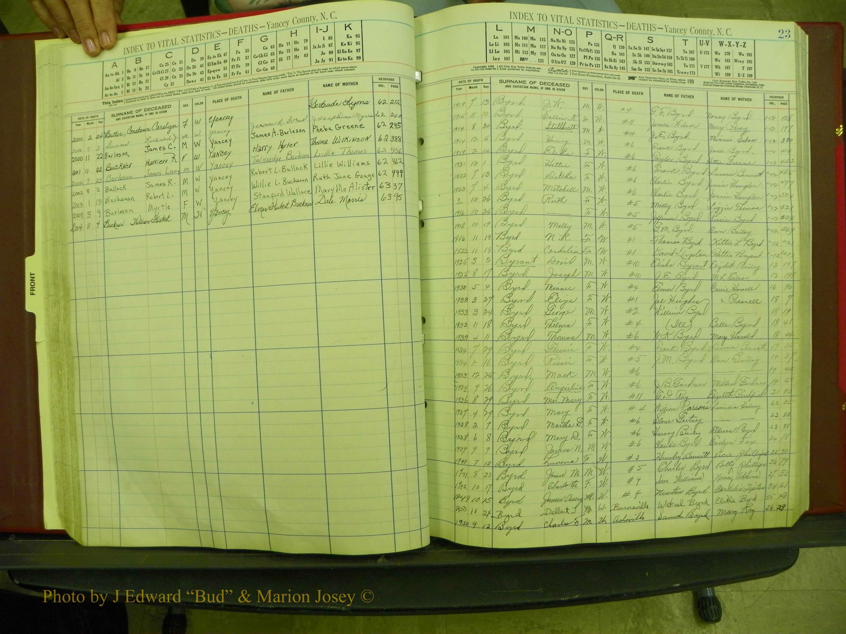 Yancey Deaths, 1913-1999 (35).JPG