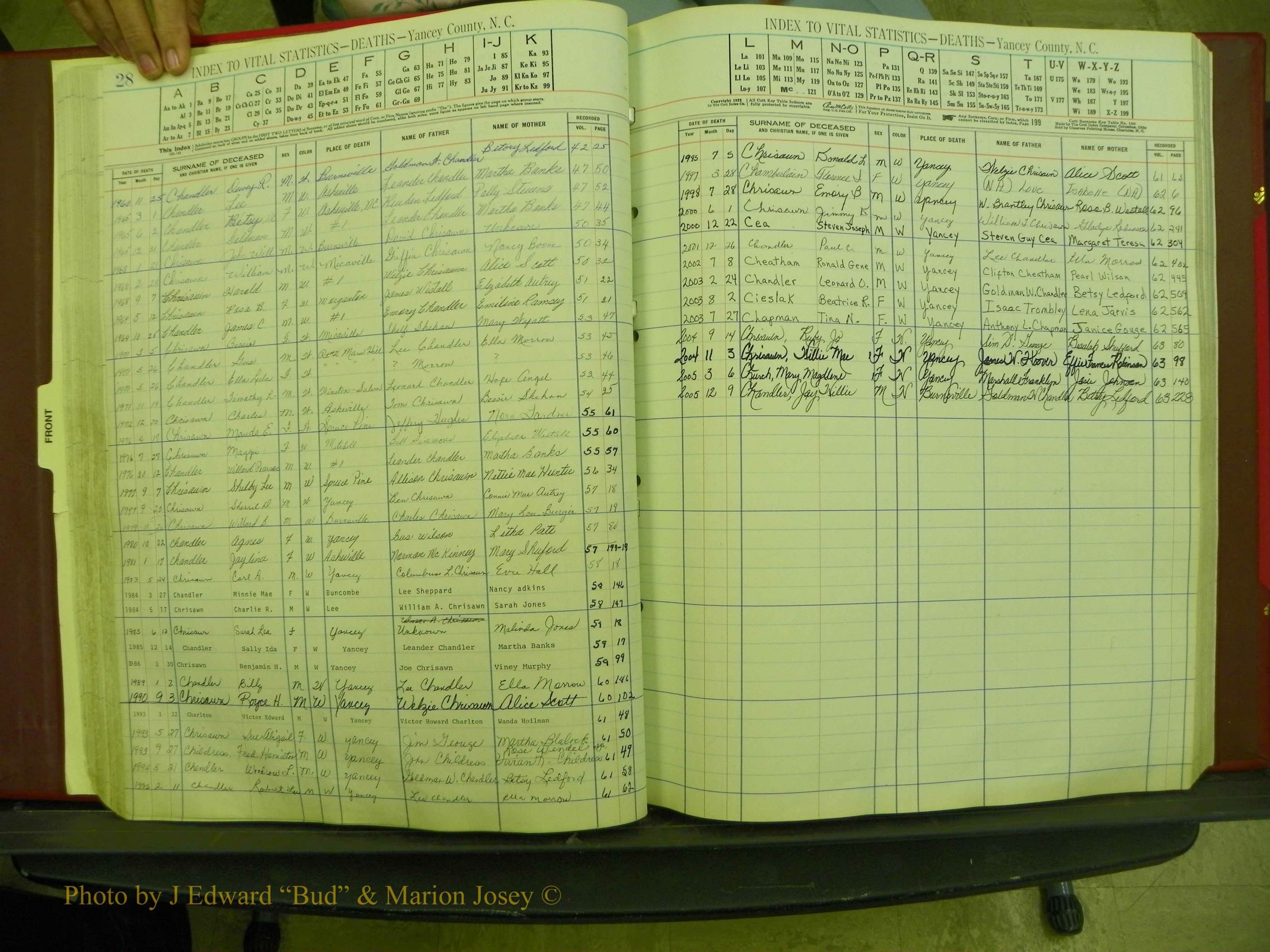 Yancey Deaths, 1913-1999 (40).JPG