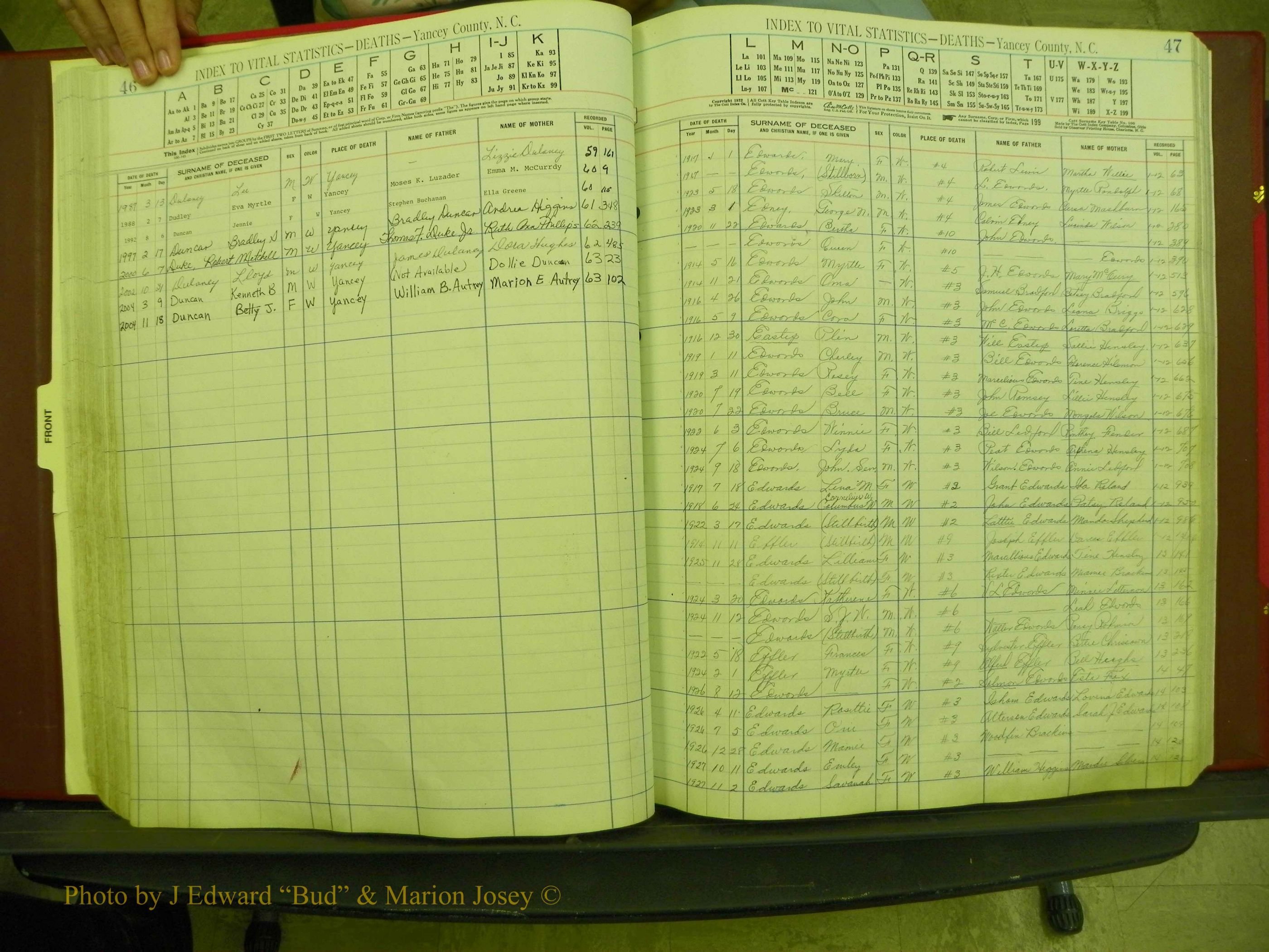 Yancey Deaths, 1913-1999 (51).JPG