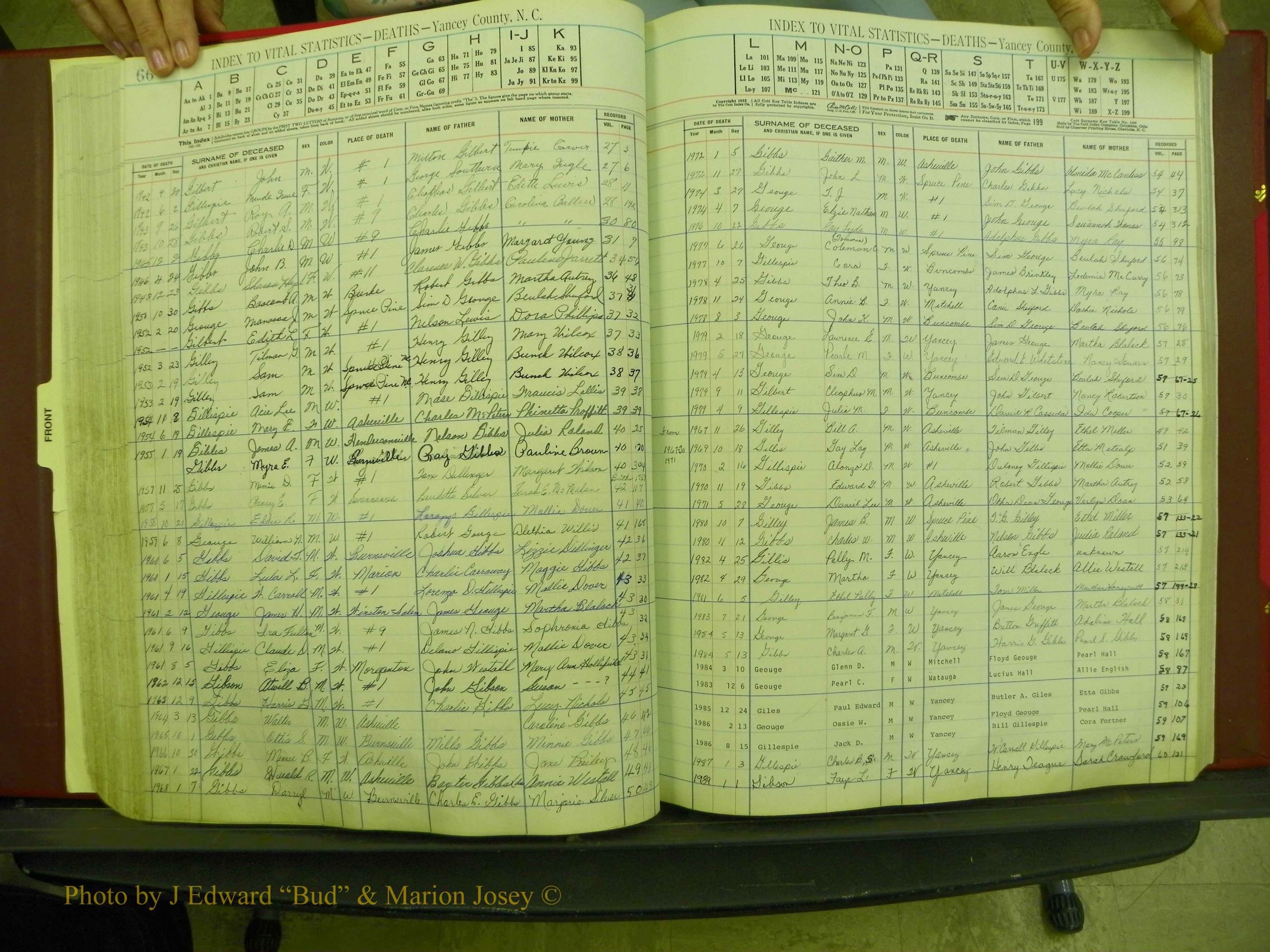 Yancey Deaths, 1913-1999 (68).JPG