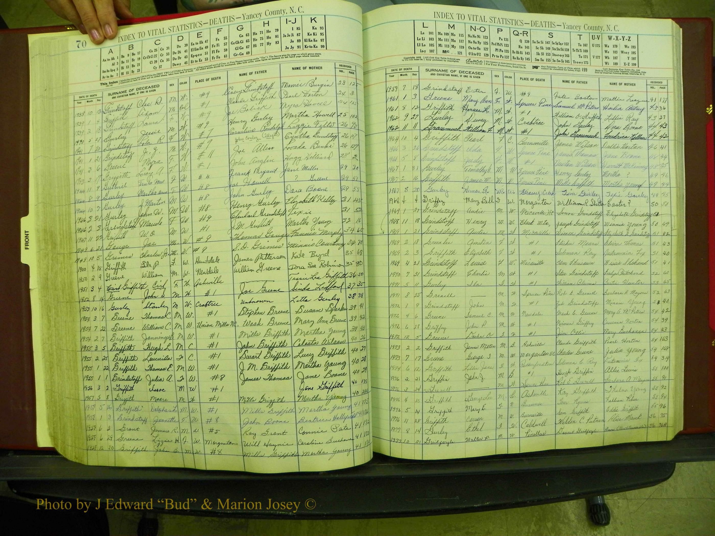 Yancey Deaths, 1913-1999 (73).JPG