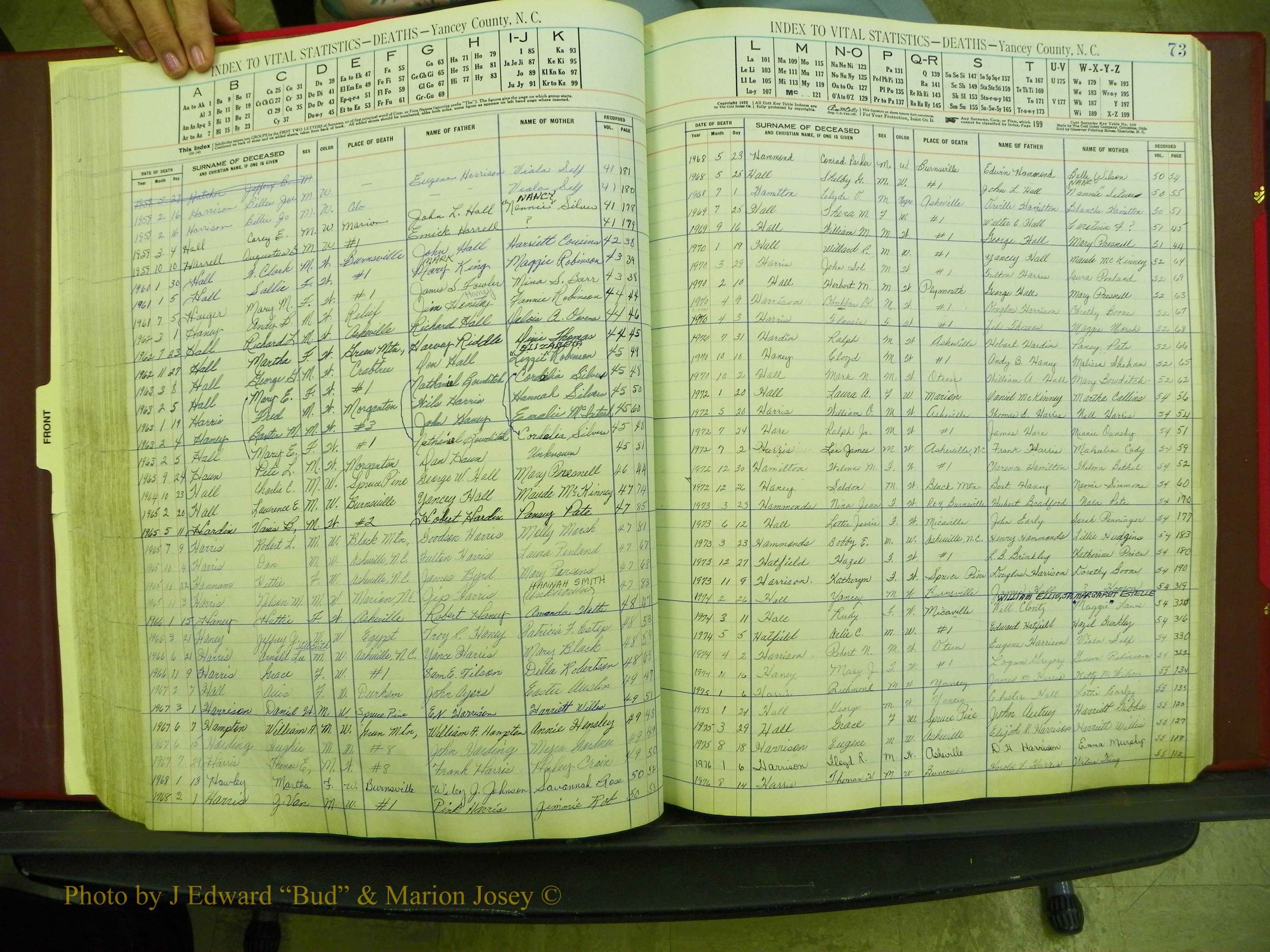 Yancey Deaths, 1913-1999 (76).JPG