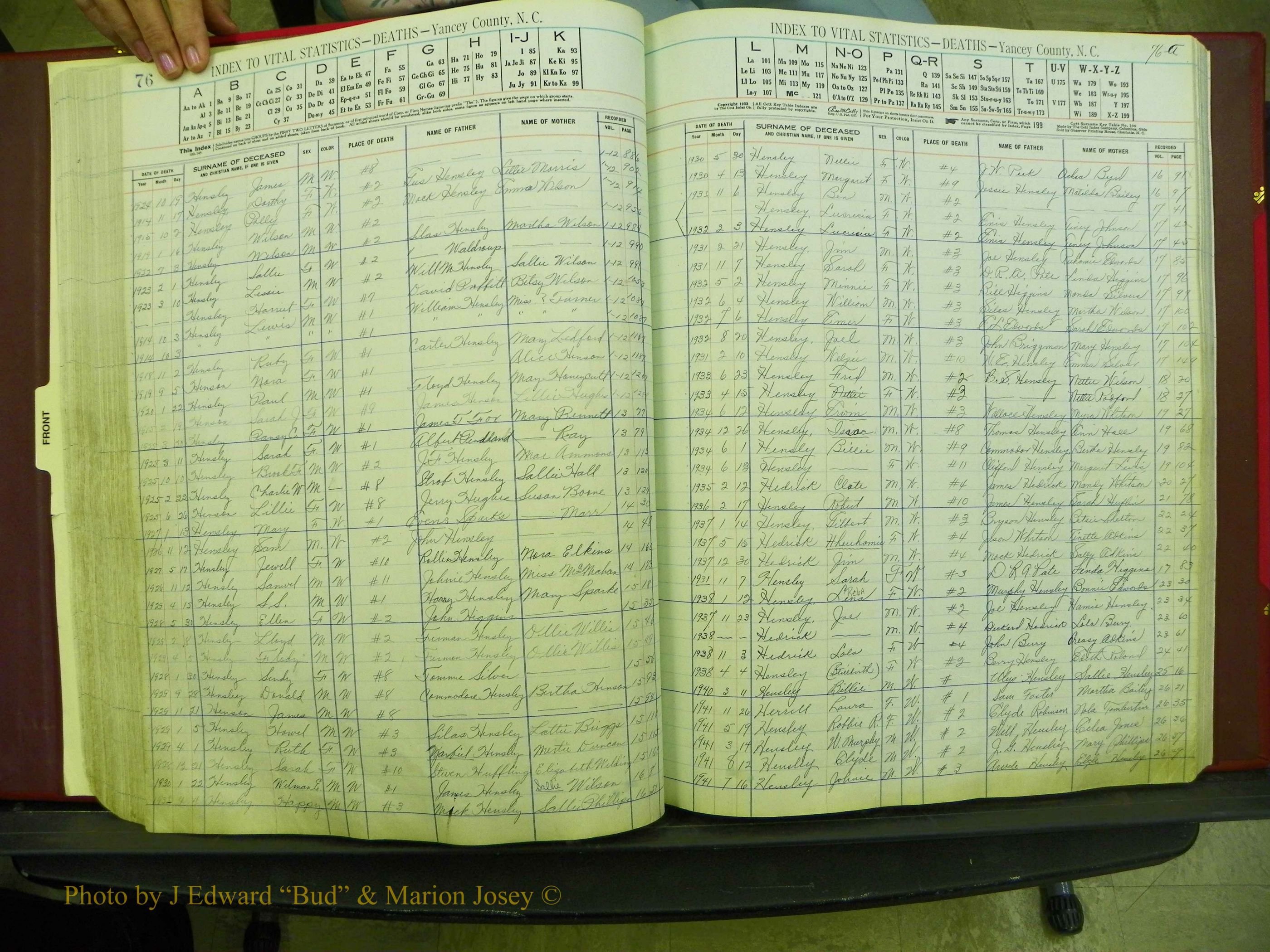 Yancey Deaths, 1913-1999 (81).JPG