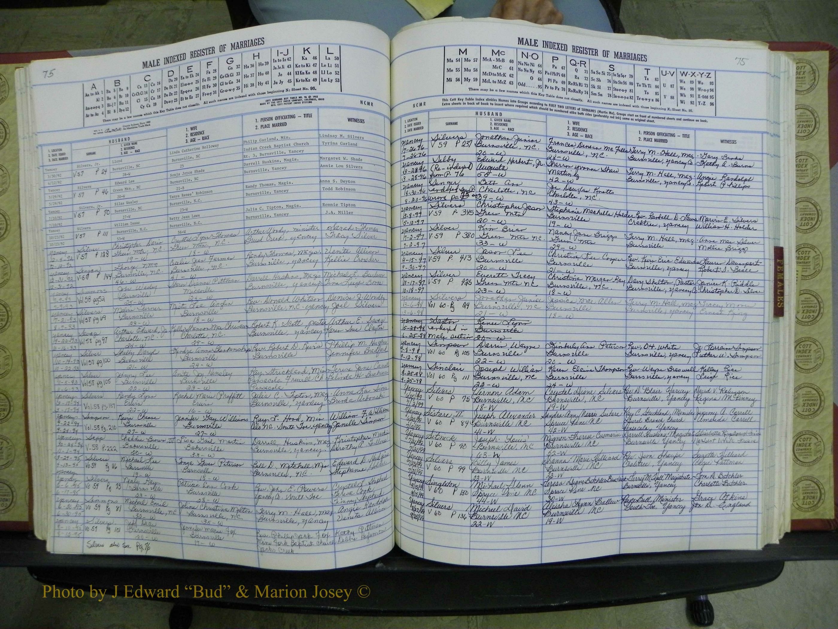 Yancey Co, NC Marriages, 1979-1999, A-Z (124).JPG