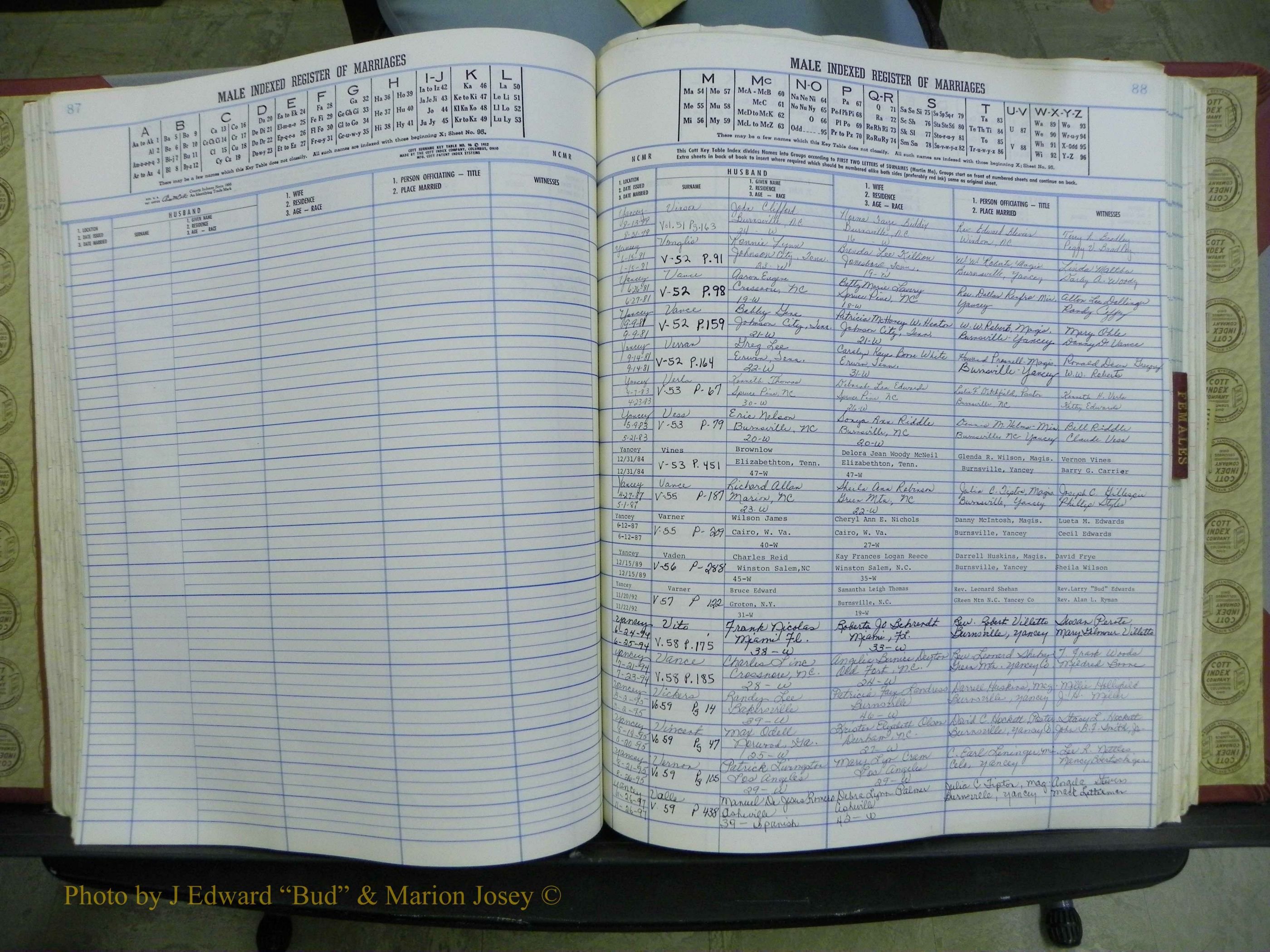 Yancey Co, NC Marriages, 1979-1999, A-Z (141).JPG