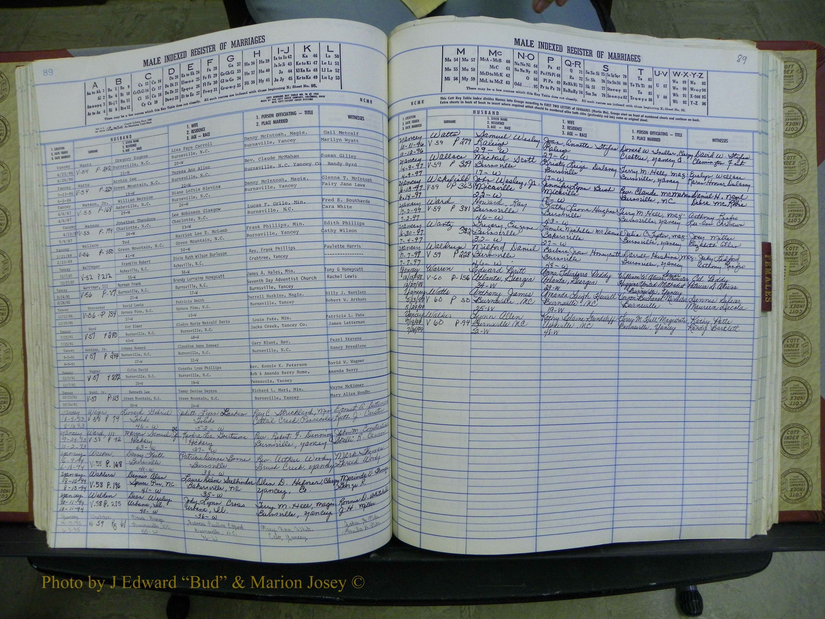 Yancey Co, NC Marriages, 1979-1999, A-Z (144).JPG