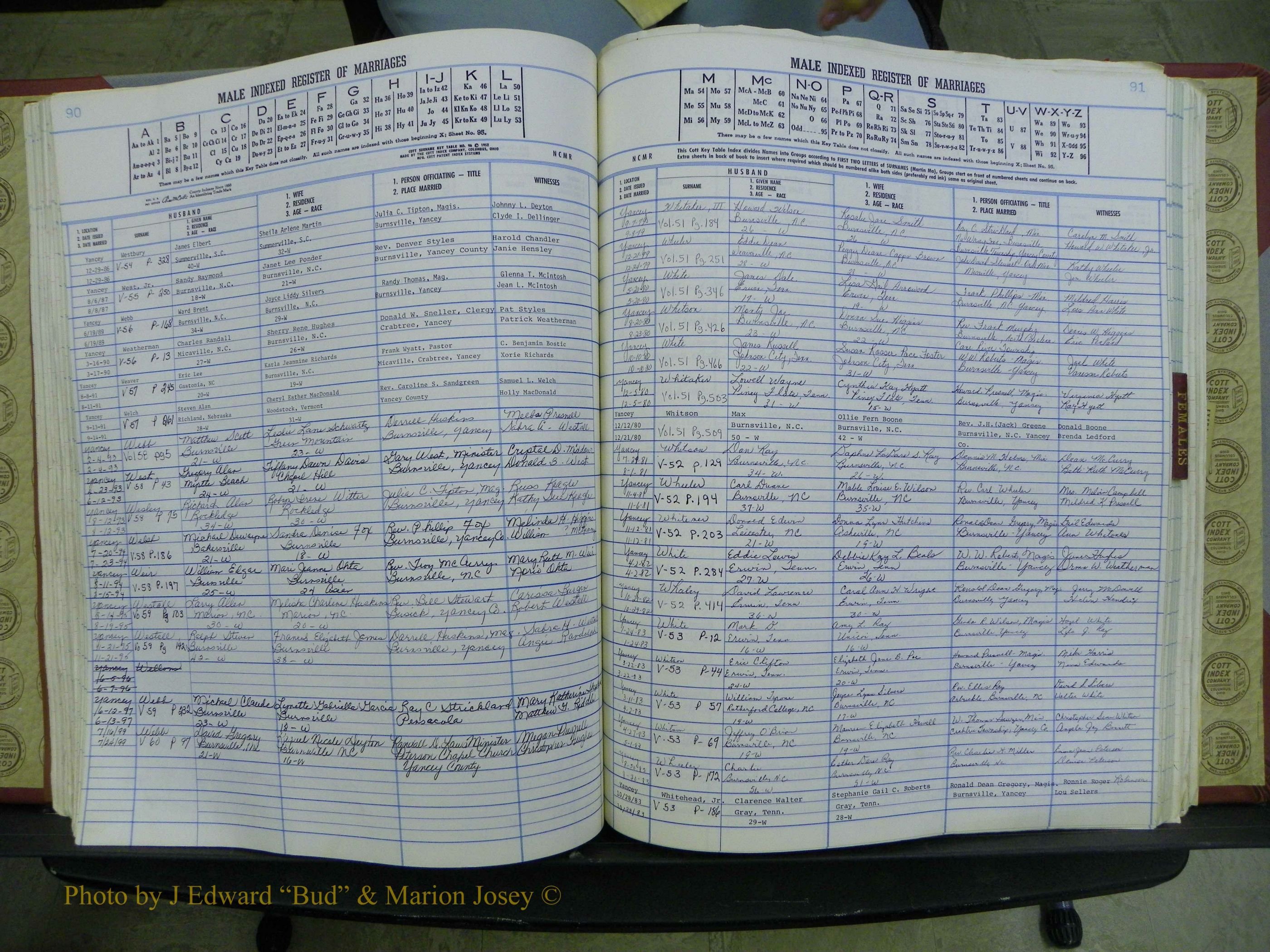 Yancey Co, NC Marriages, 1979-1999, A-Z (145).JPG