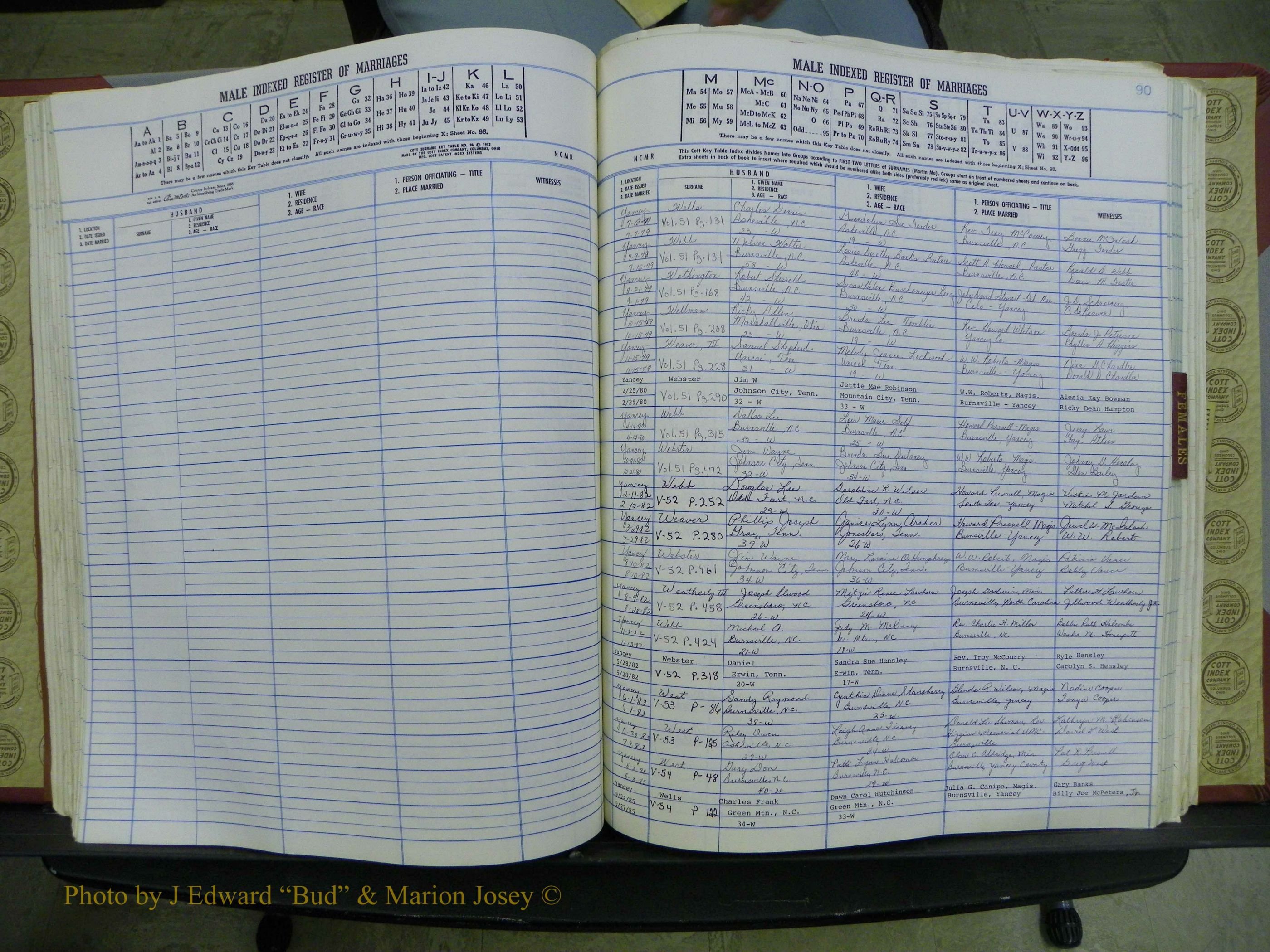 Yancey Co, NC Marriages, 1979-1999, A-Z (146).JPG