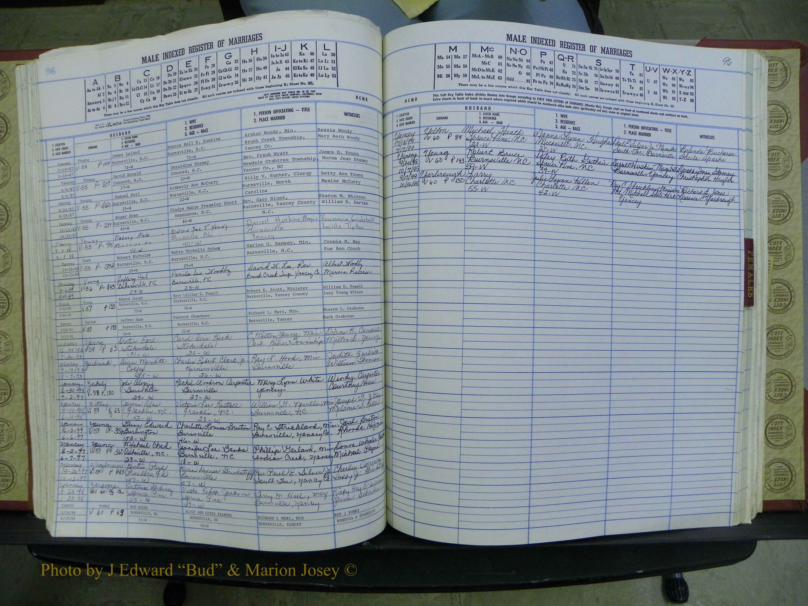 Yancey Co, NC Marriages, 1979-1999, A-Z (156).JPG