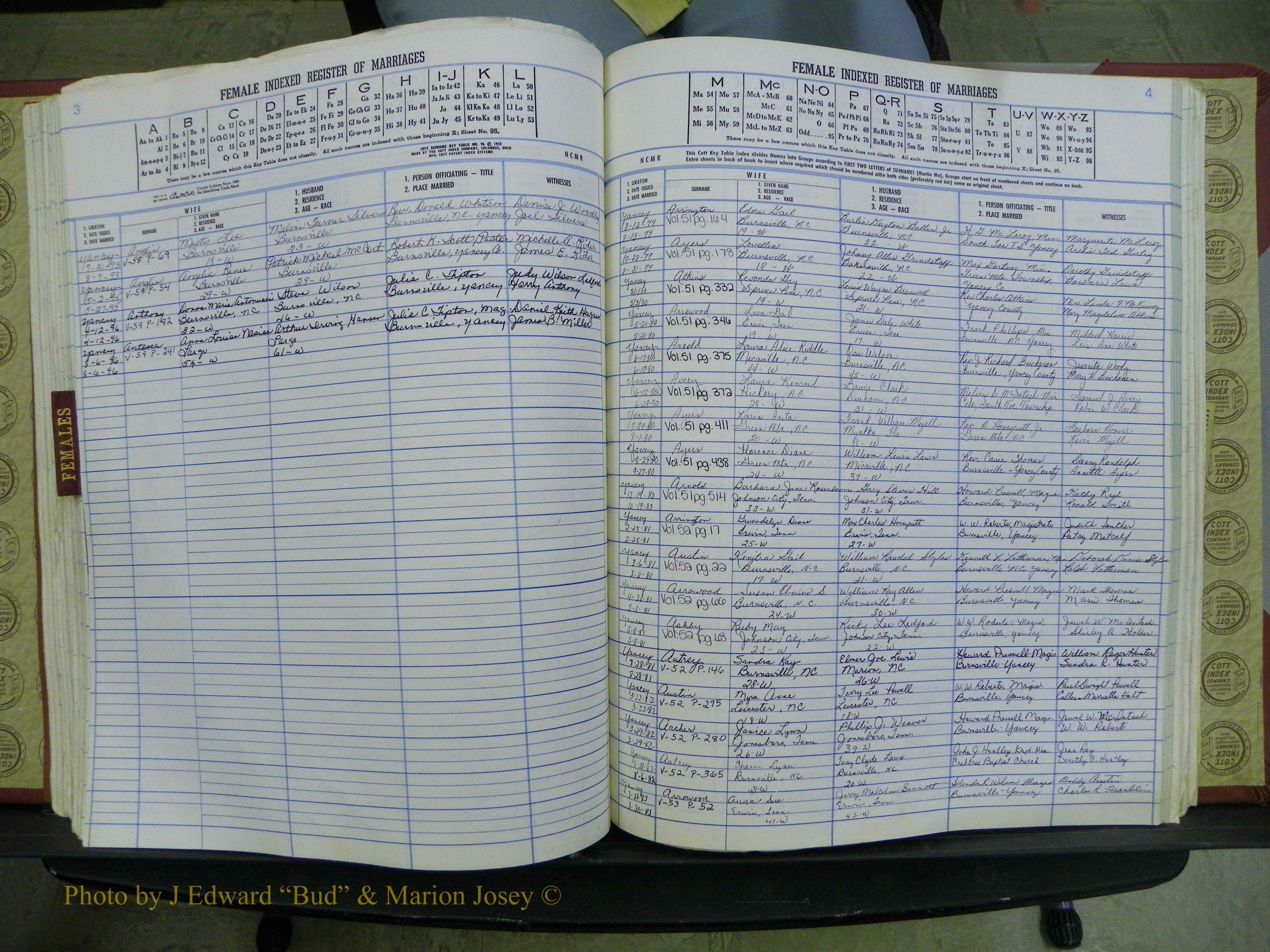 Yancey Co, NC Marriages, 1979-1999, A-Z (161).JPG