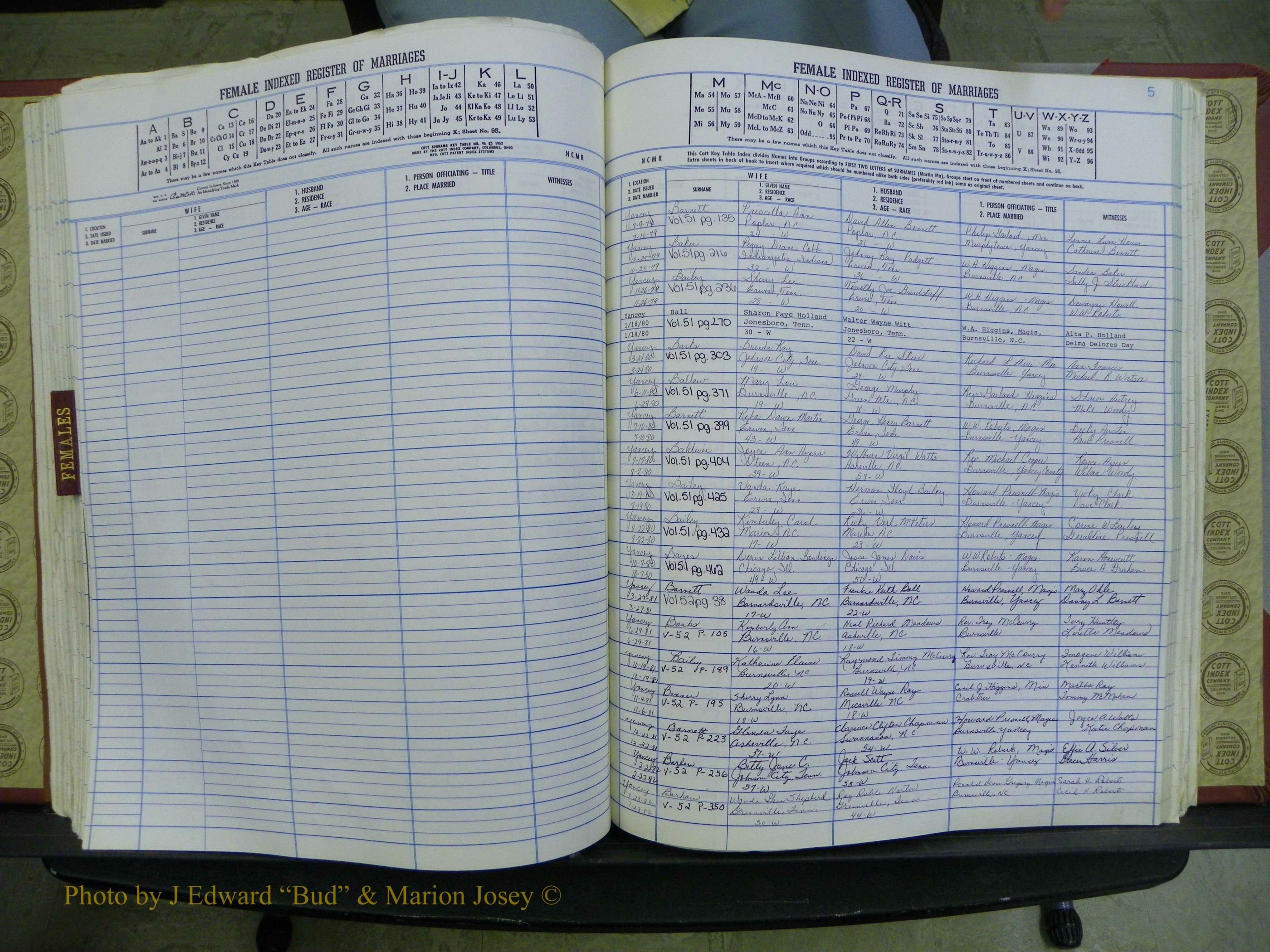 Yancey Co, NC Marriages, 1979-1999, A-Z (163).JPG