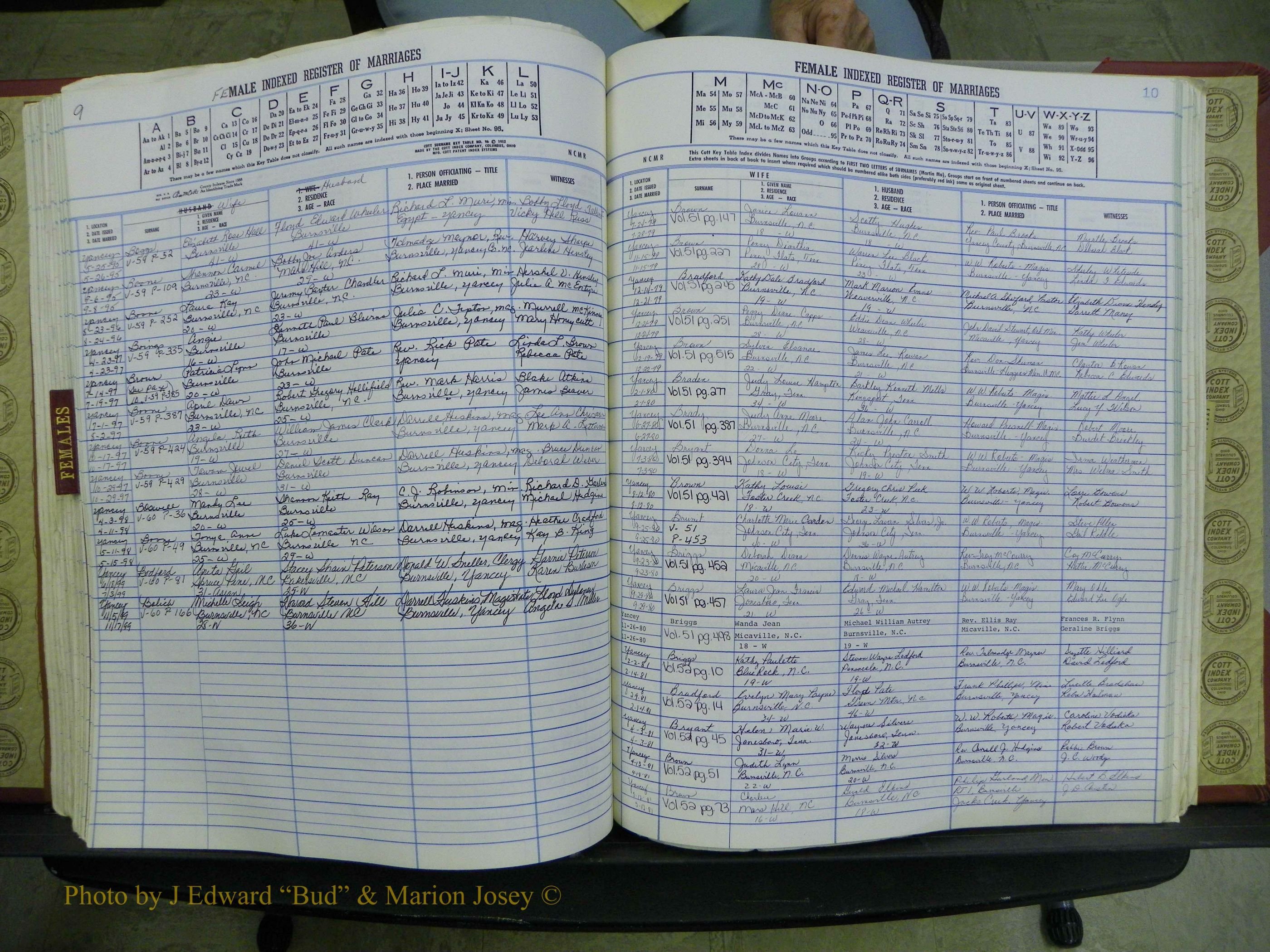 Yancey Co, NC Marriages, 1979-1999, A-Z (172).JPG