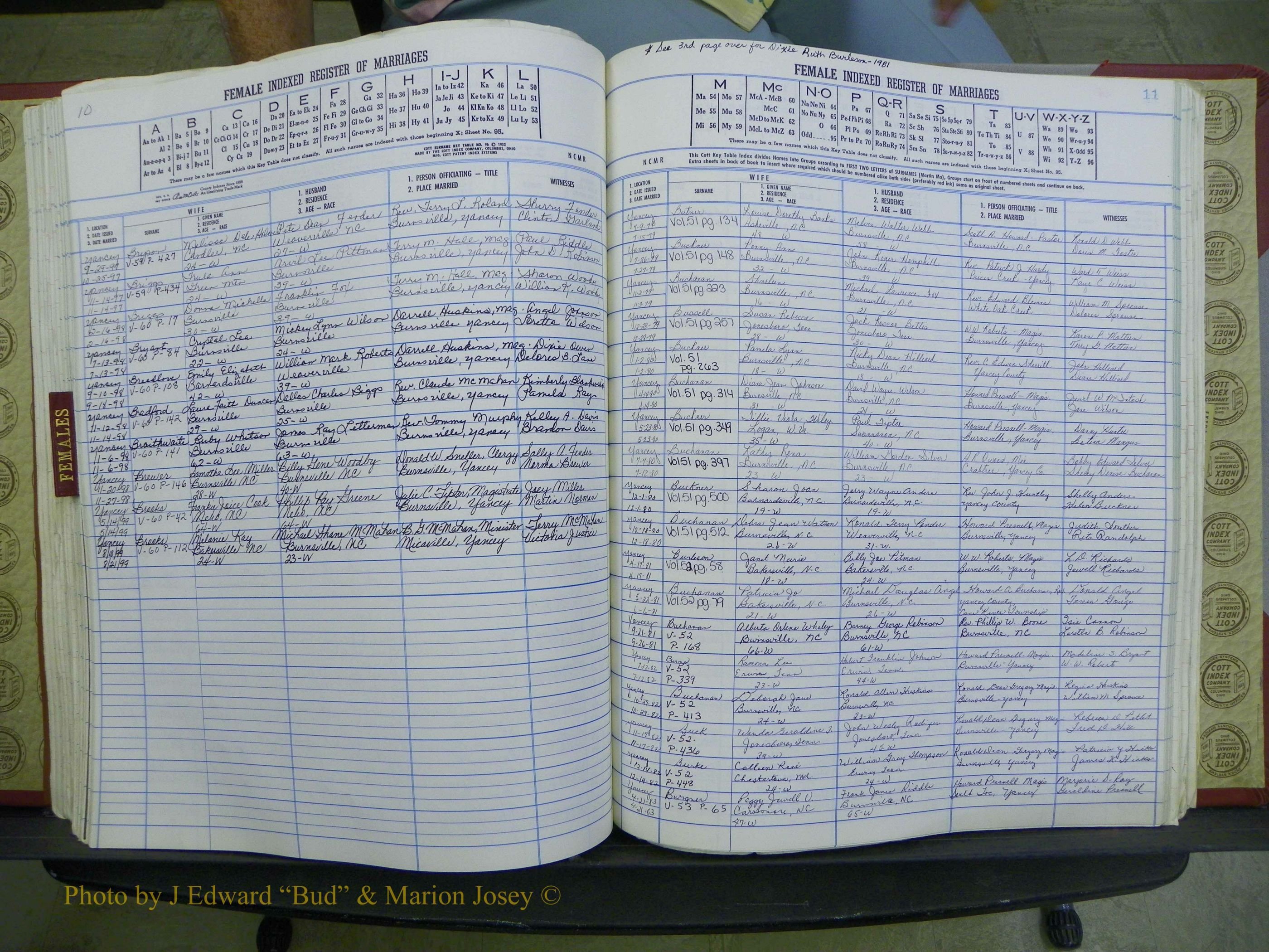 Yancey Co, NC Marriages, 1979-1999, A-Z (175).JPG