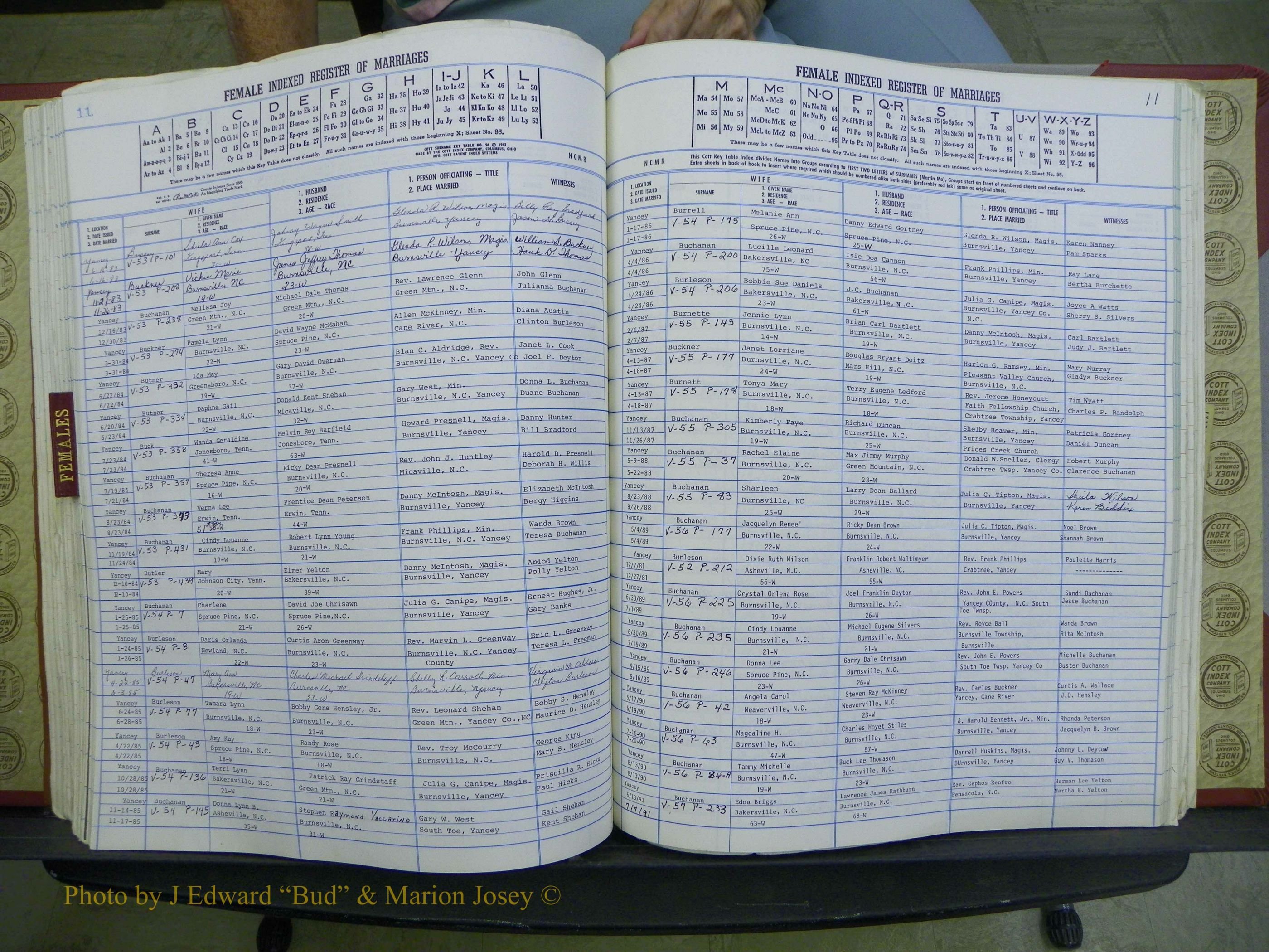 Yancey Co, NC Marriages, 1979-1999, A-Z (177).JPG