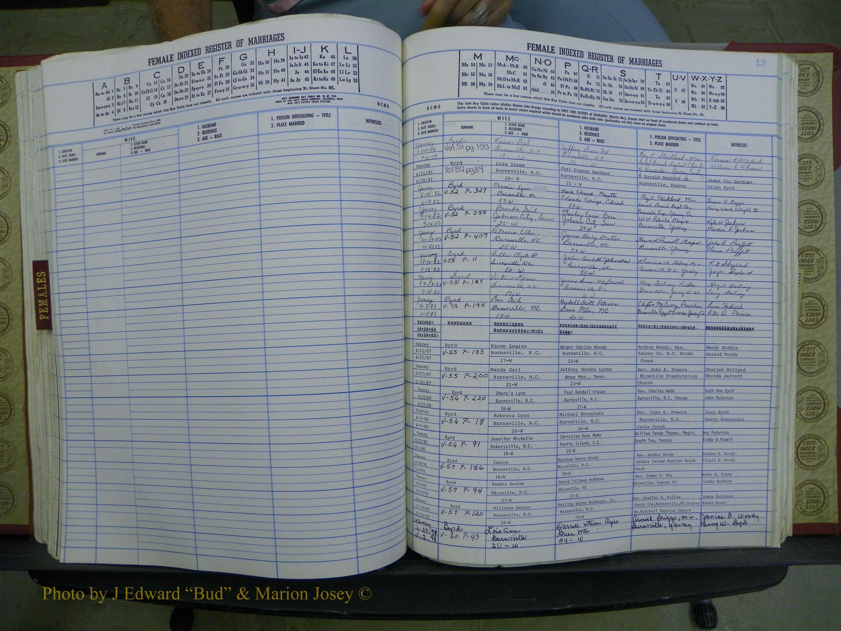 Yancey Co, NC Marriages, 1979-1999, A-Z (178).JPG