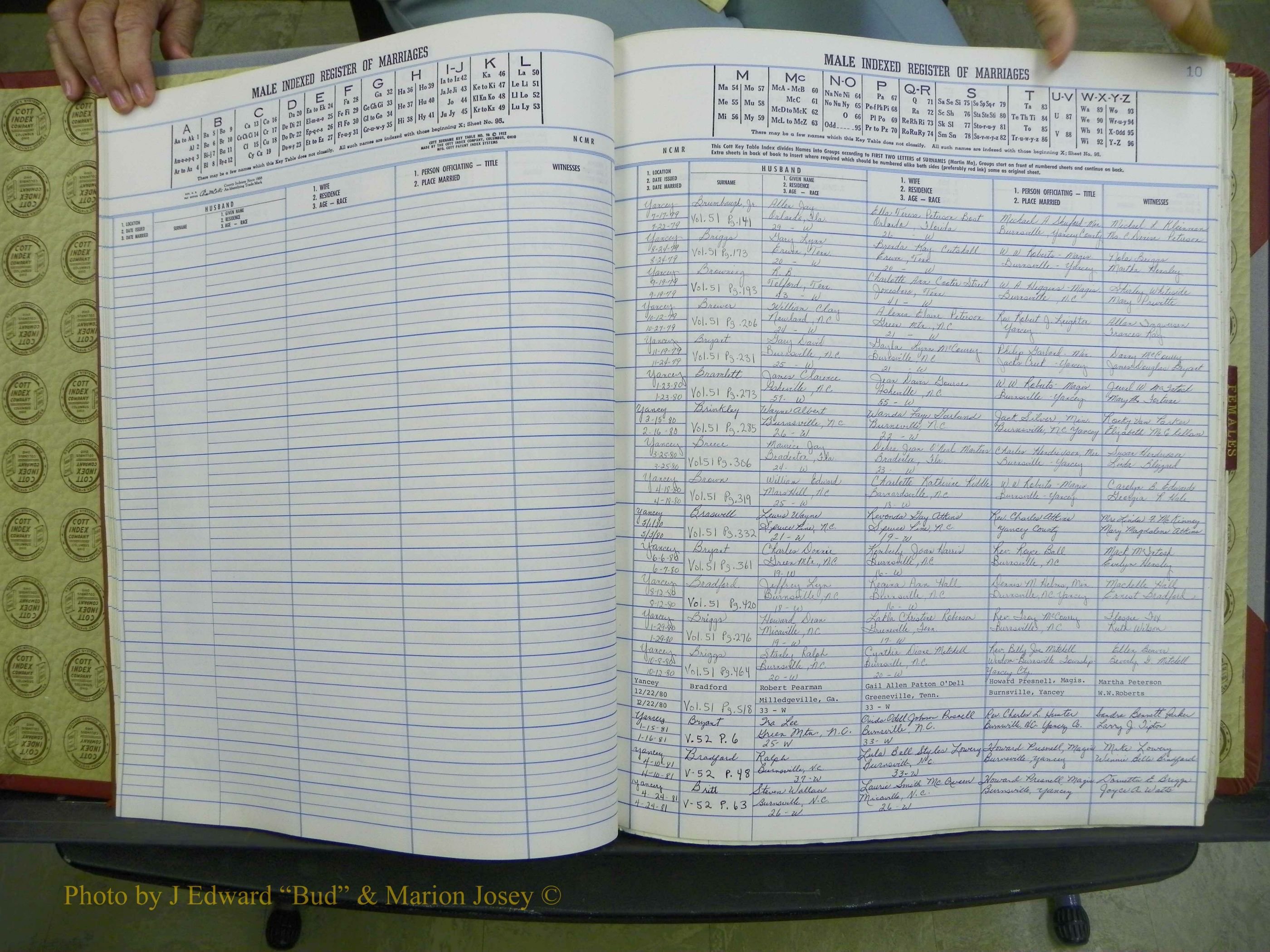 Yancey Co, NC Marriages, 1979-1999, A-Z (18).JPG