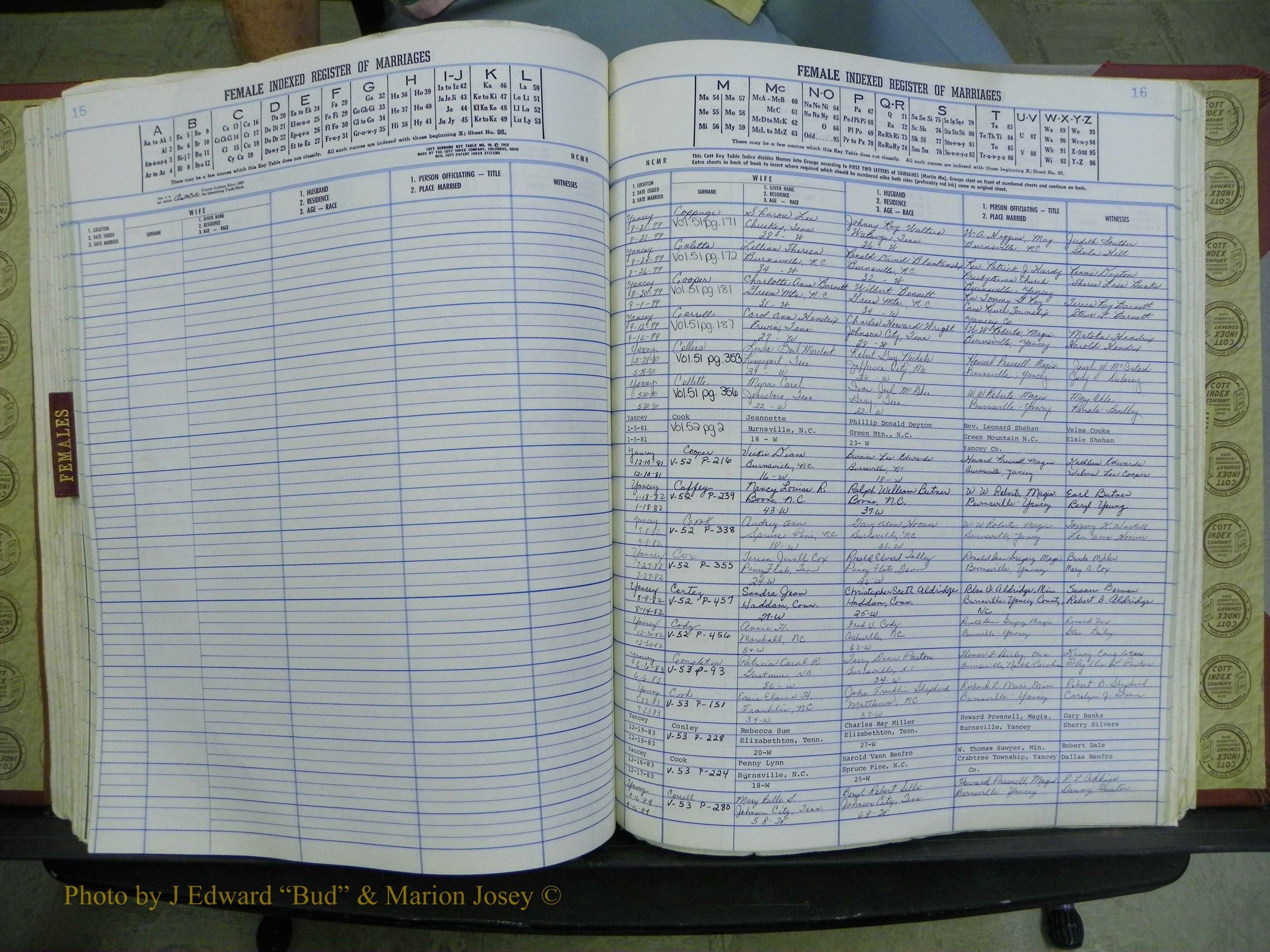 Yancey Co, NC Marriages, 1979-1999, A-Z (183).JPG