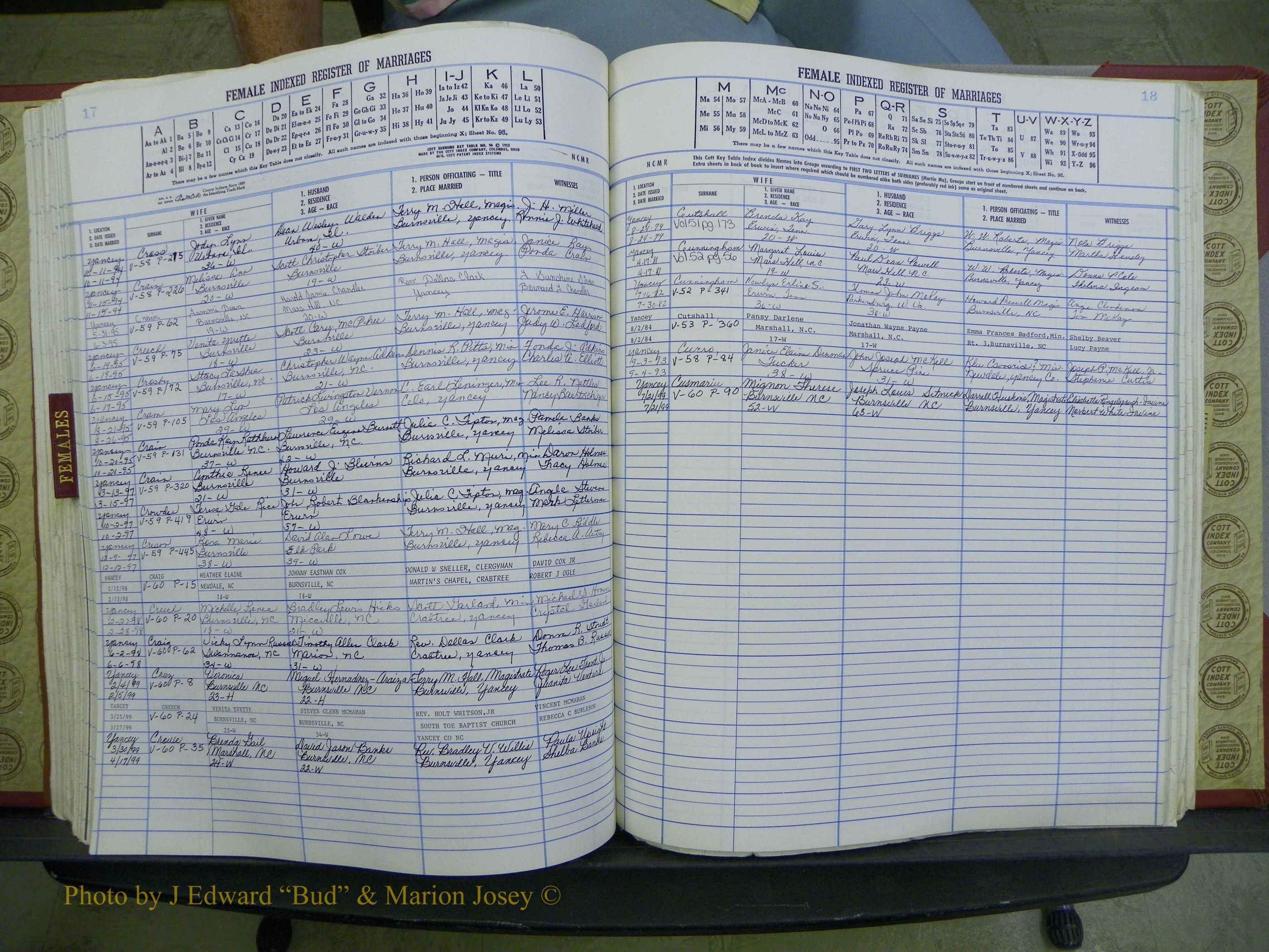 Yancey Co, NC Marriages, 1979-1999, A-Z (186).JPG