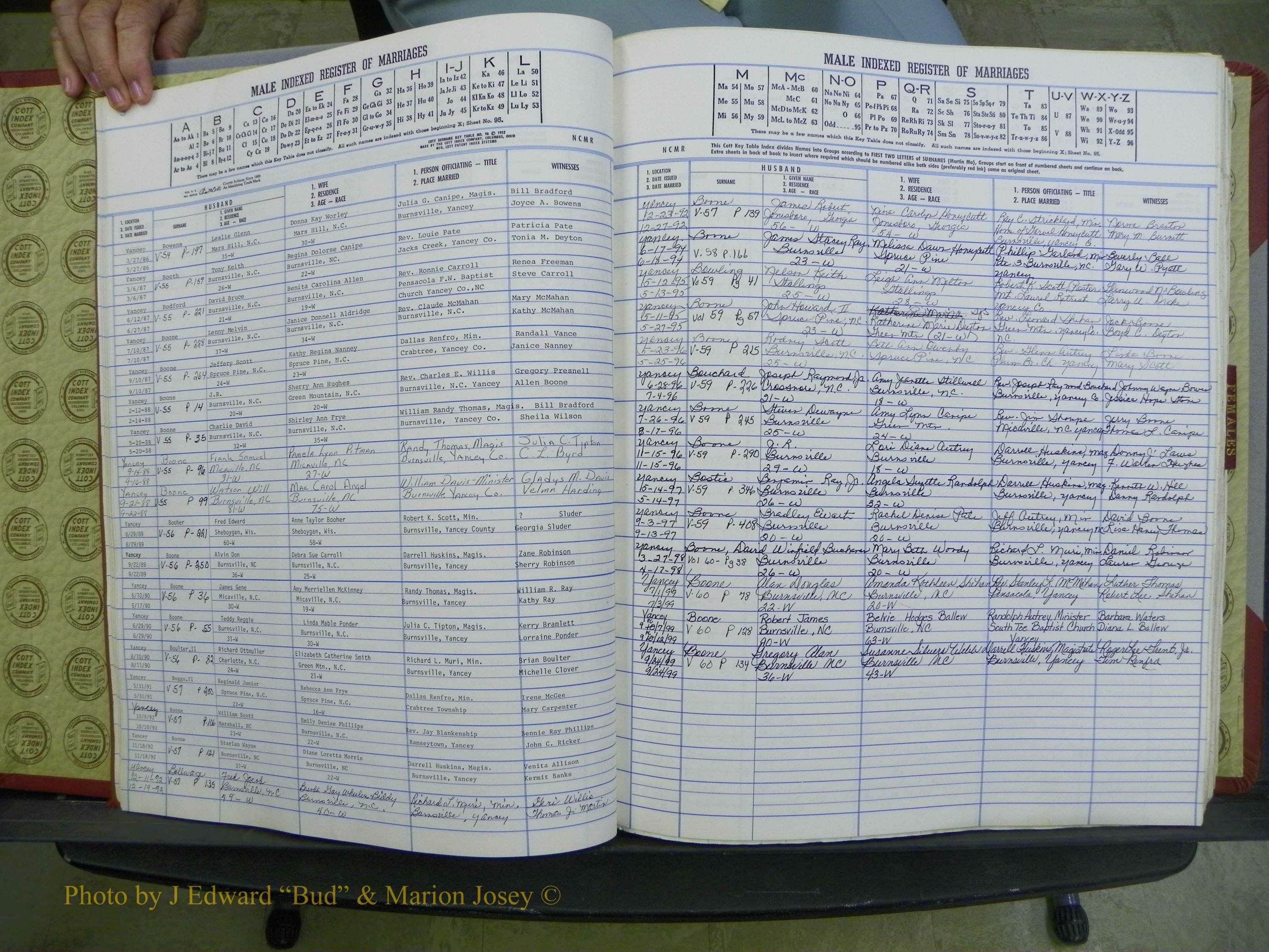 Yancey Co, NC Marriages, 1979-1999, A-Z (19).JPG