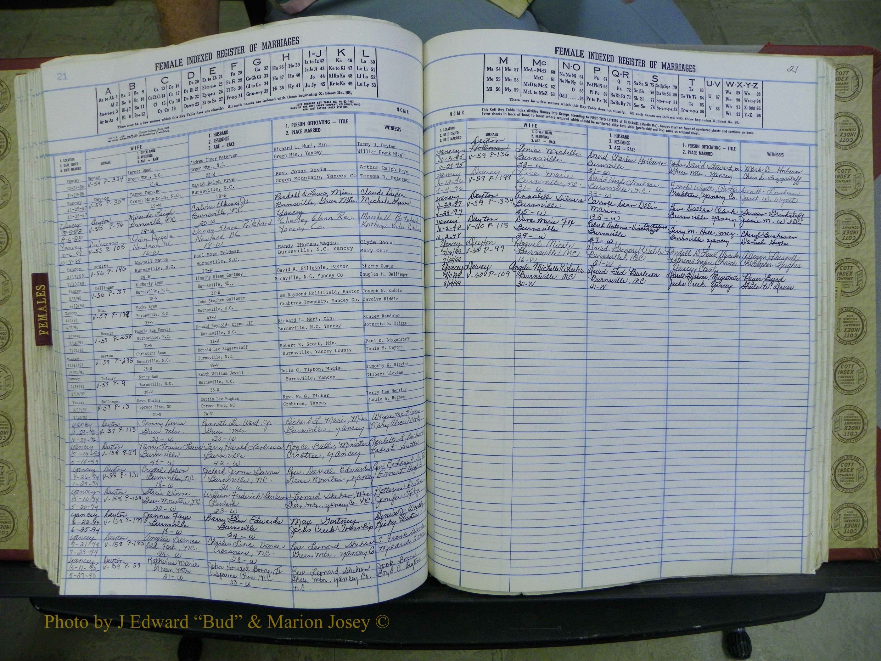 Yancey Co, NC Marriages, 1979-1999, A-Z (191).JPG