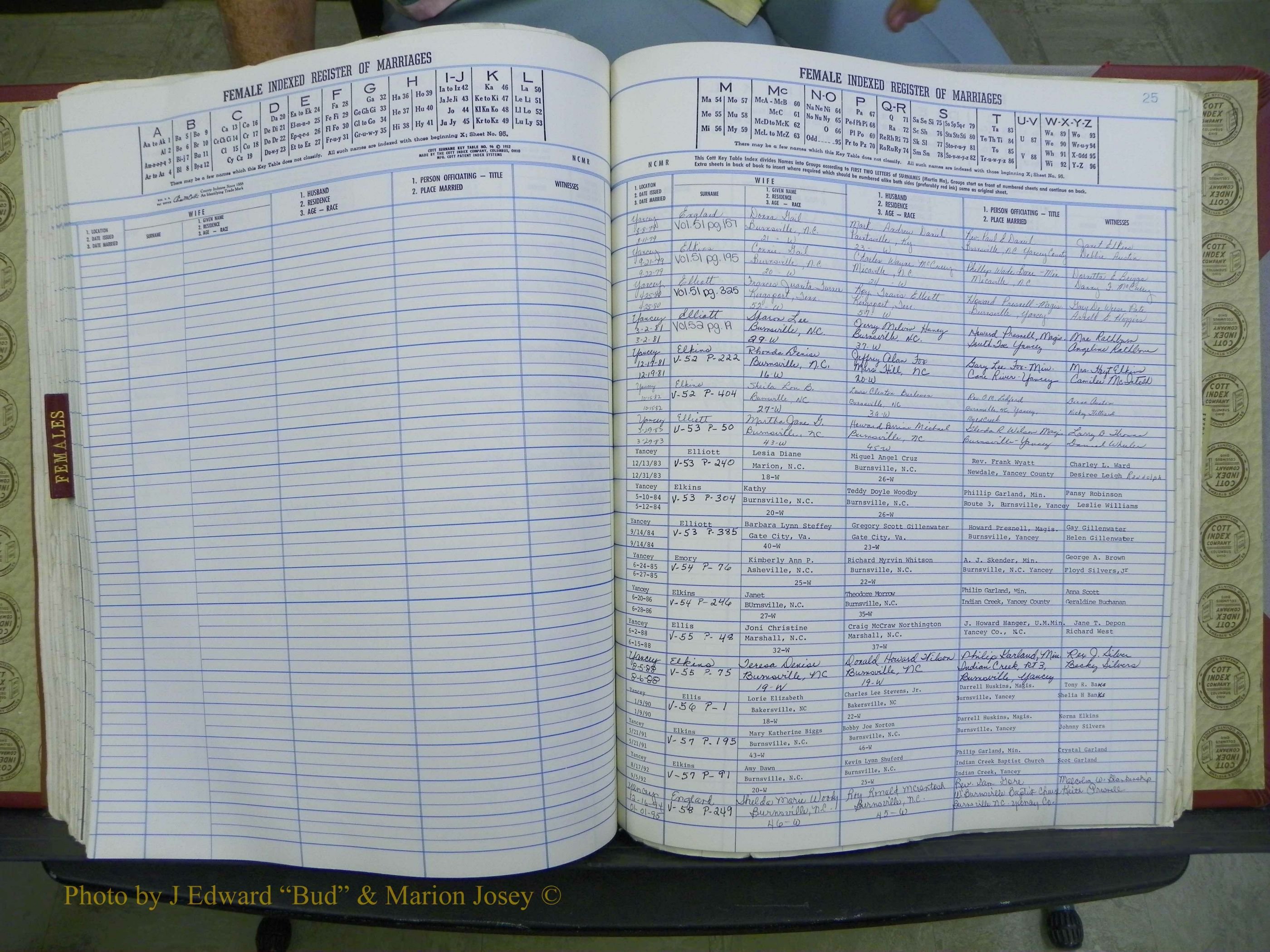 Yancey Co, NC Marriages, 1979-1999, A-Z (196).JPG