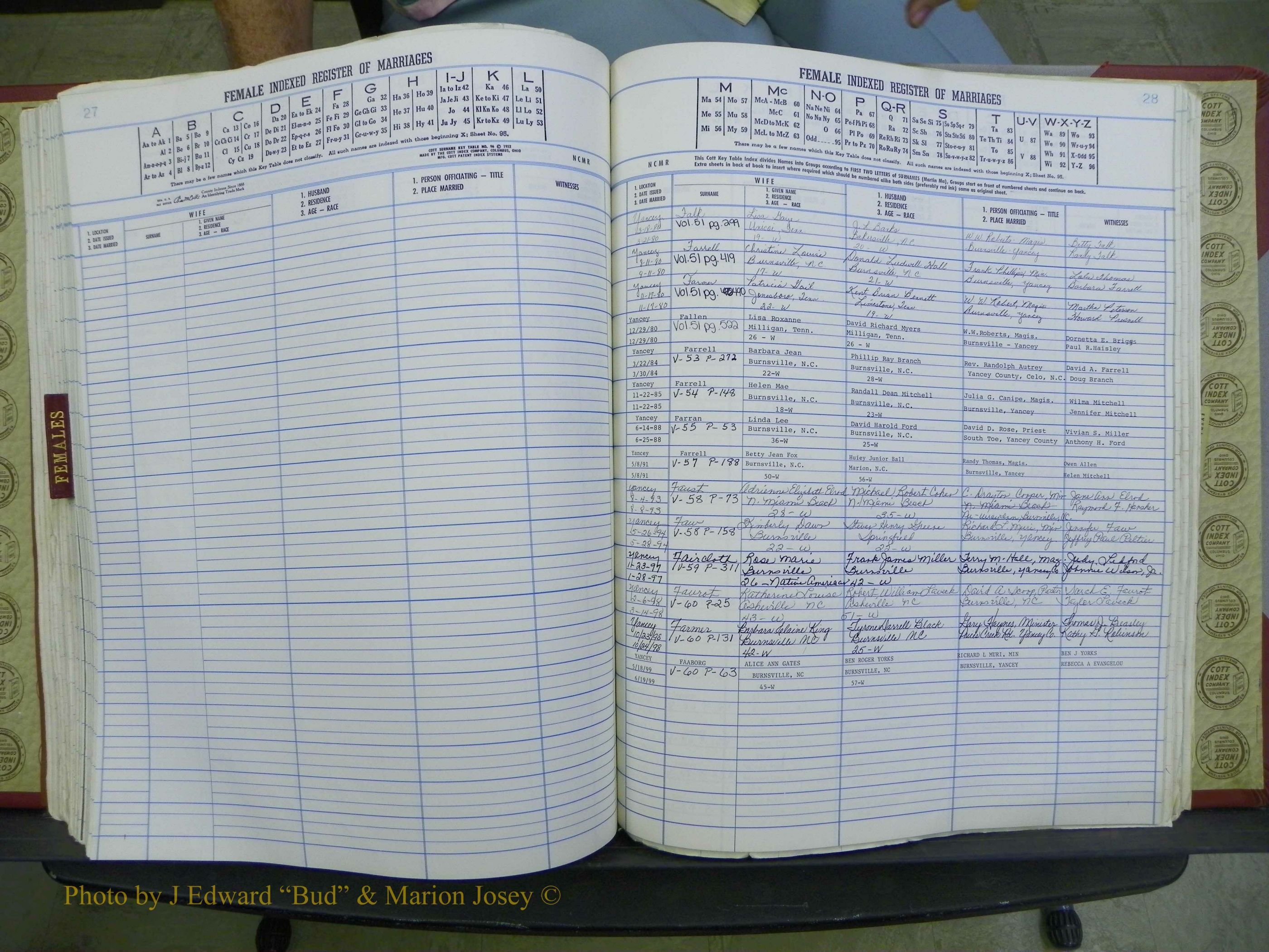 Yancey Co, NC Marriages, 1979-1999, A-Z (199).JPG
