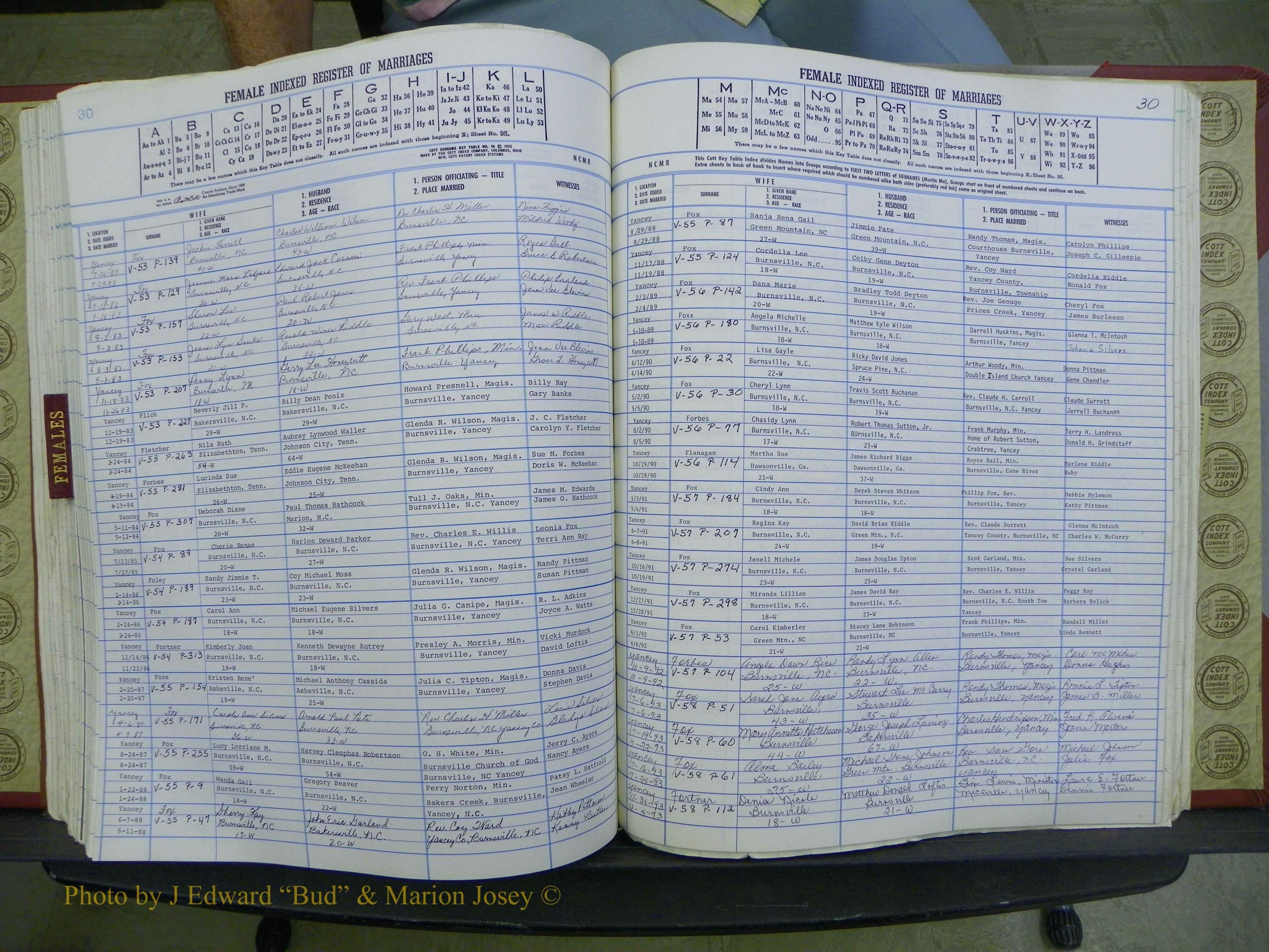 Yancey Co, NC Marriages, 1979-1999, A-Z (202).JPG