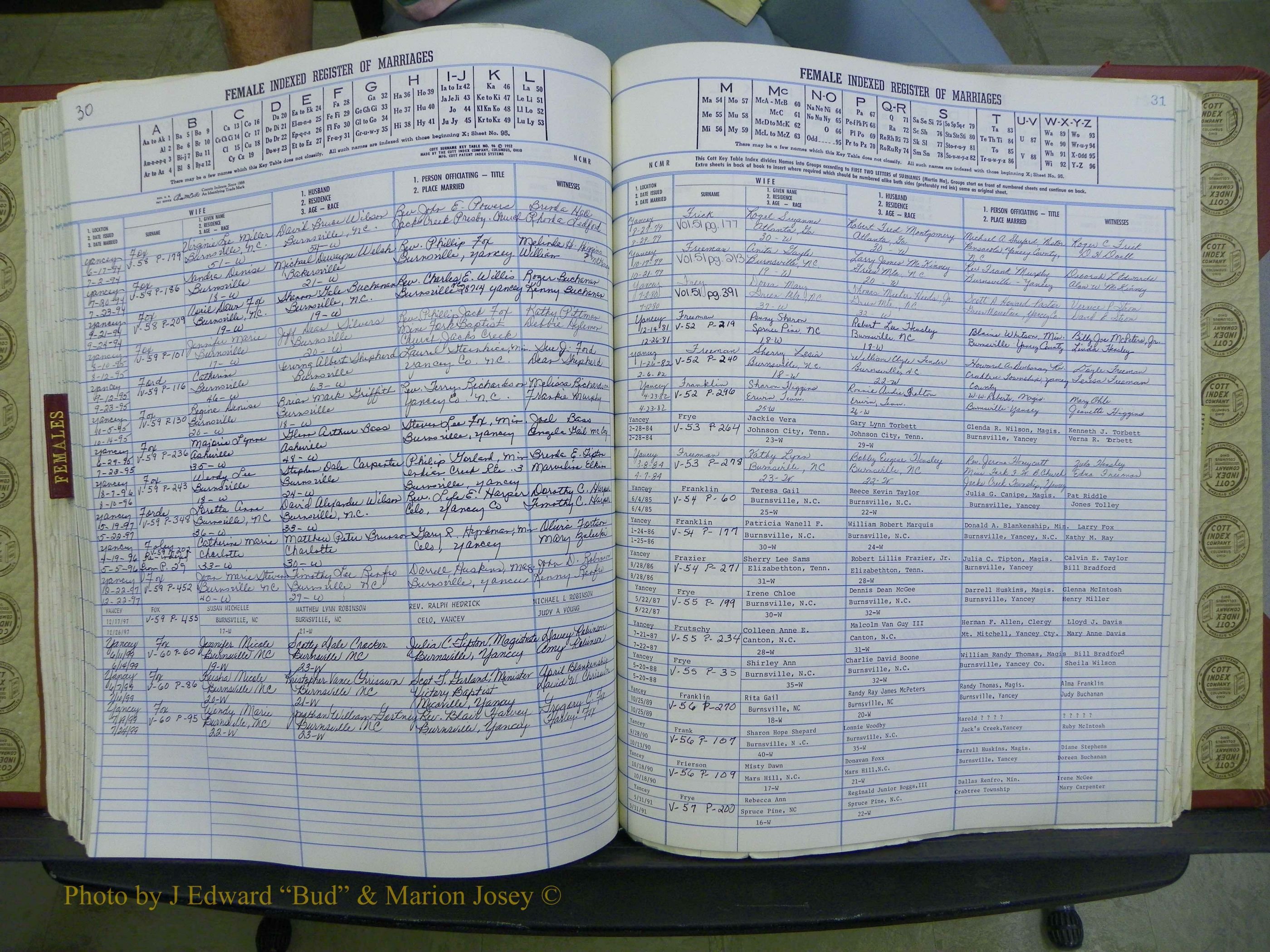 Yancey Co, NC Marriages, 1979-1999, A-Z (203).JPG