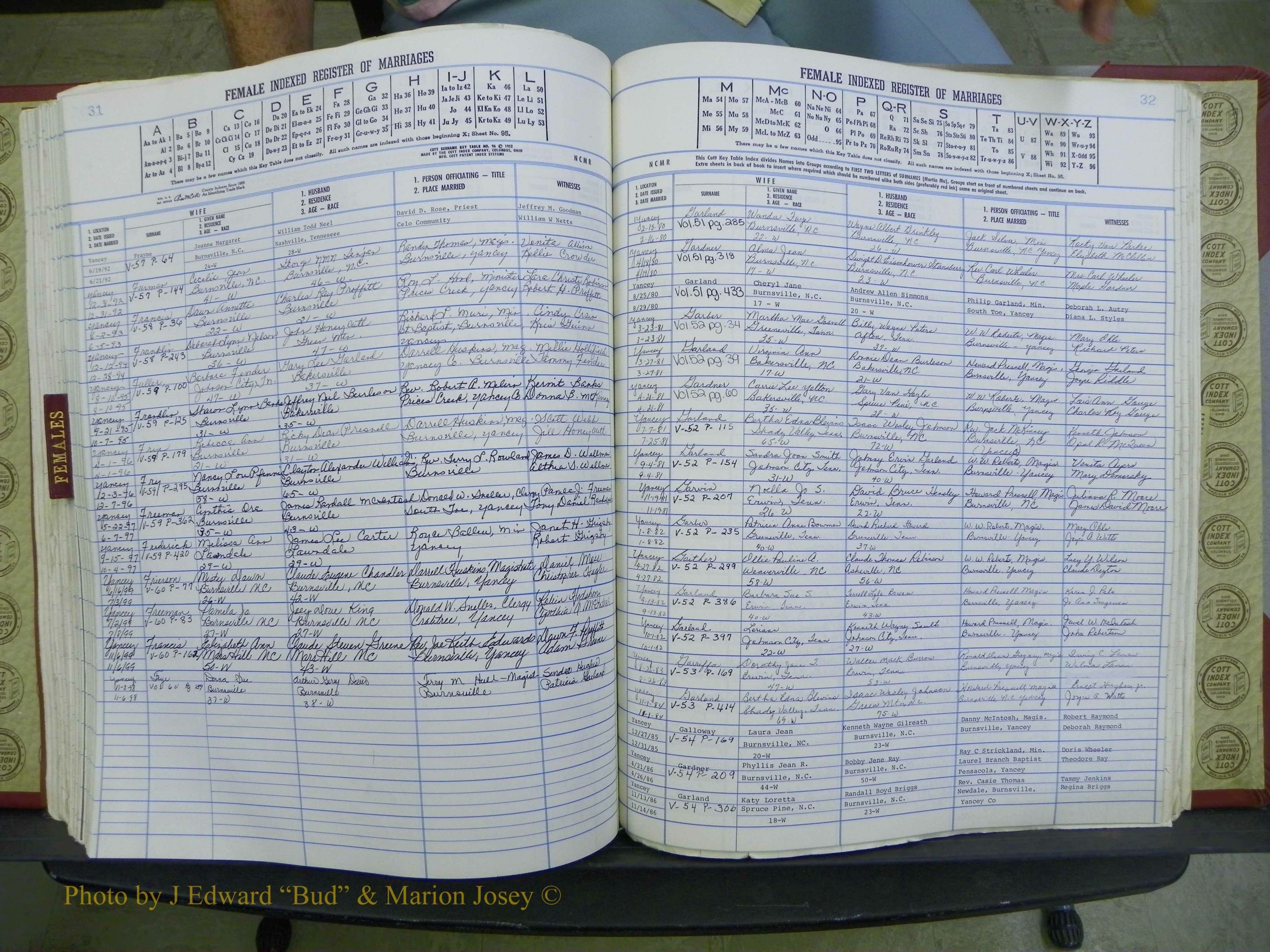 Yancey Co, NC Marriages, 1979-1999, A-Z (204).JPG