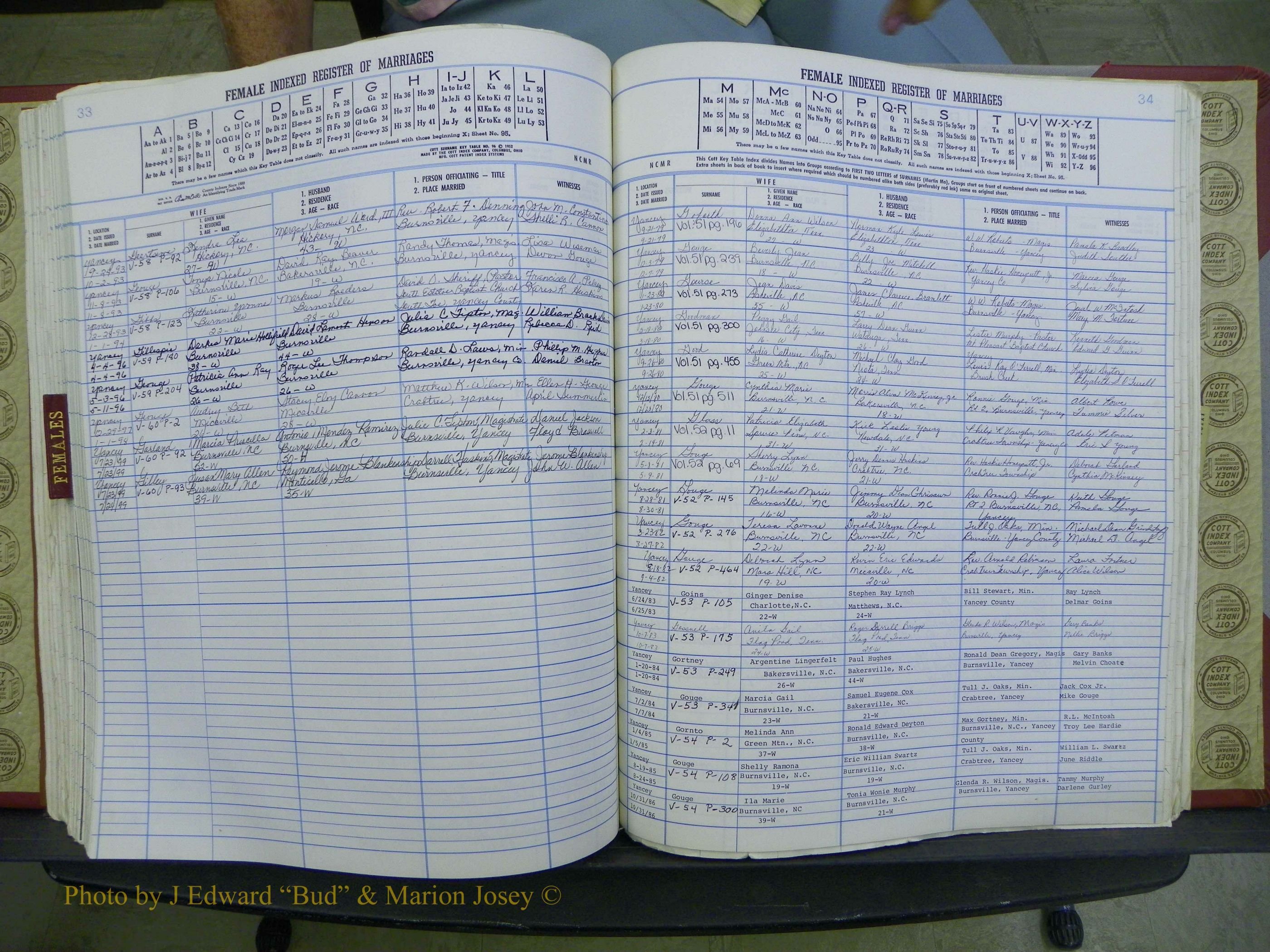 Yancey Co, NC Marriages, 1979-1999, A-Z (206).JPG