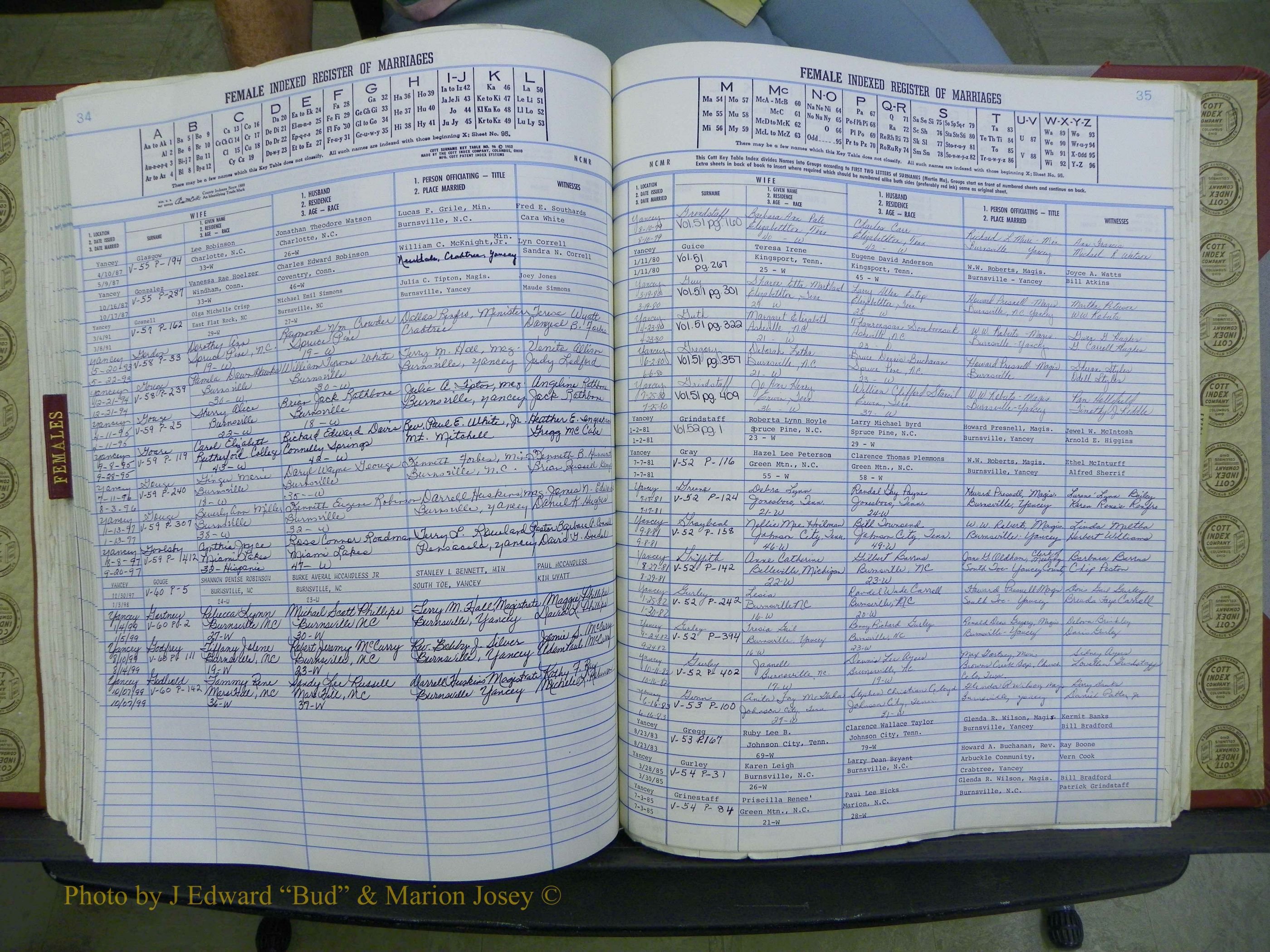 Yancey Co, NC Marriages, 1979-1999, A-Z (207).JPG