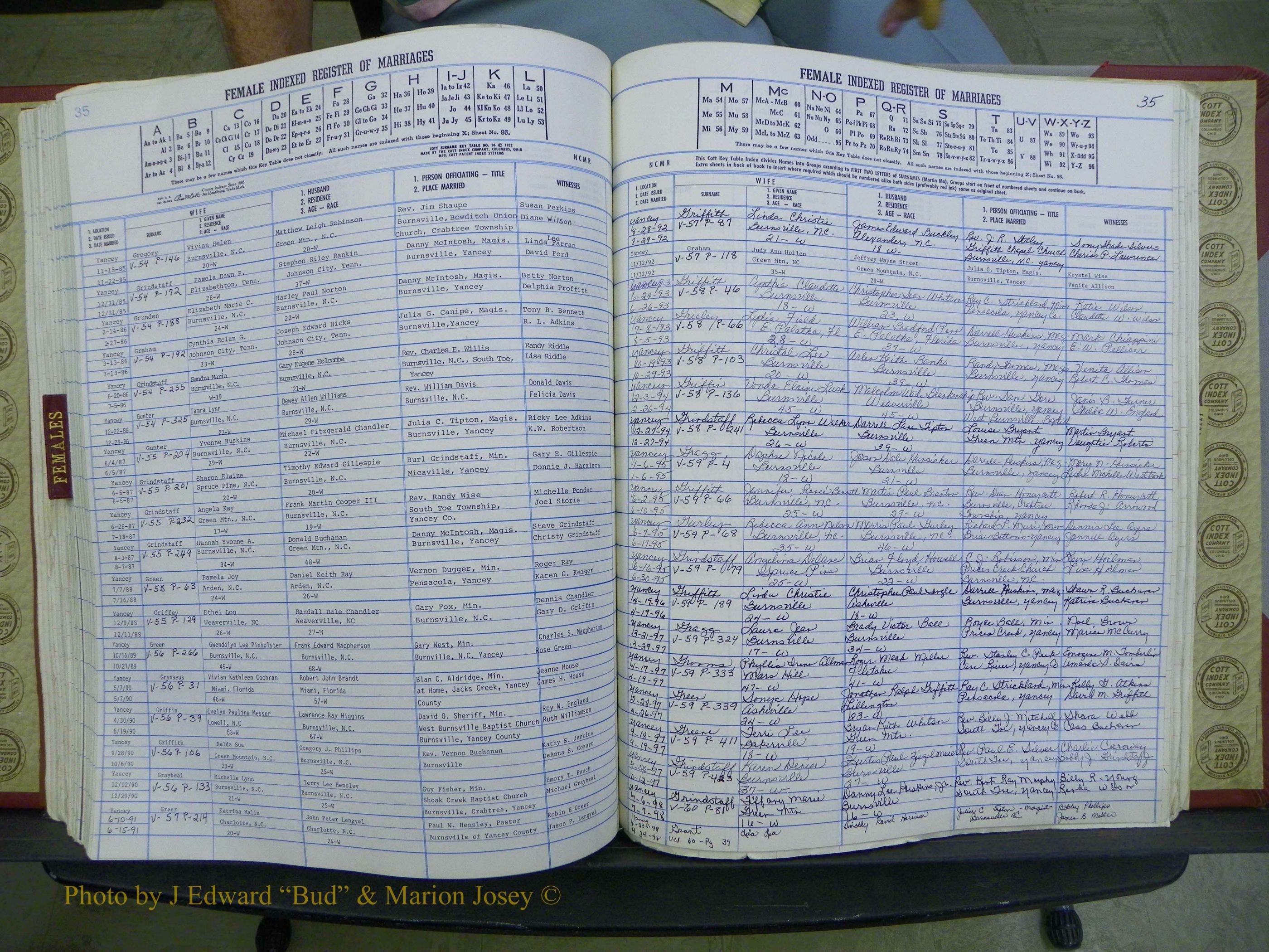 Yancey Co, NC Marriages, 1979-1999, A-Z (208).JPG