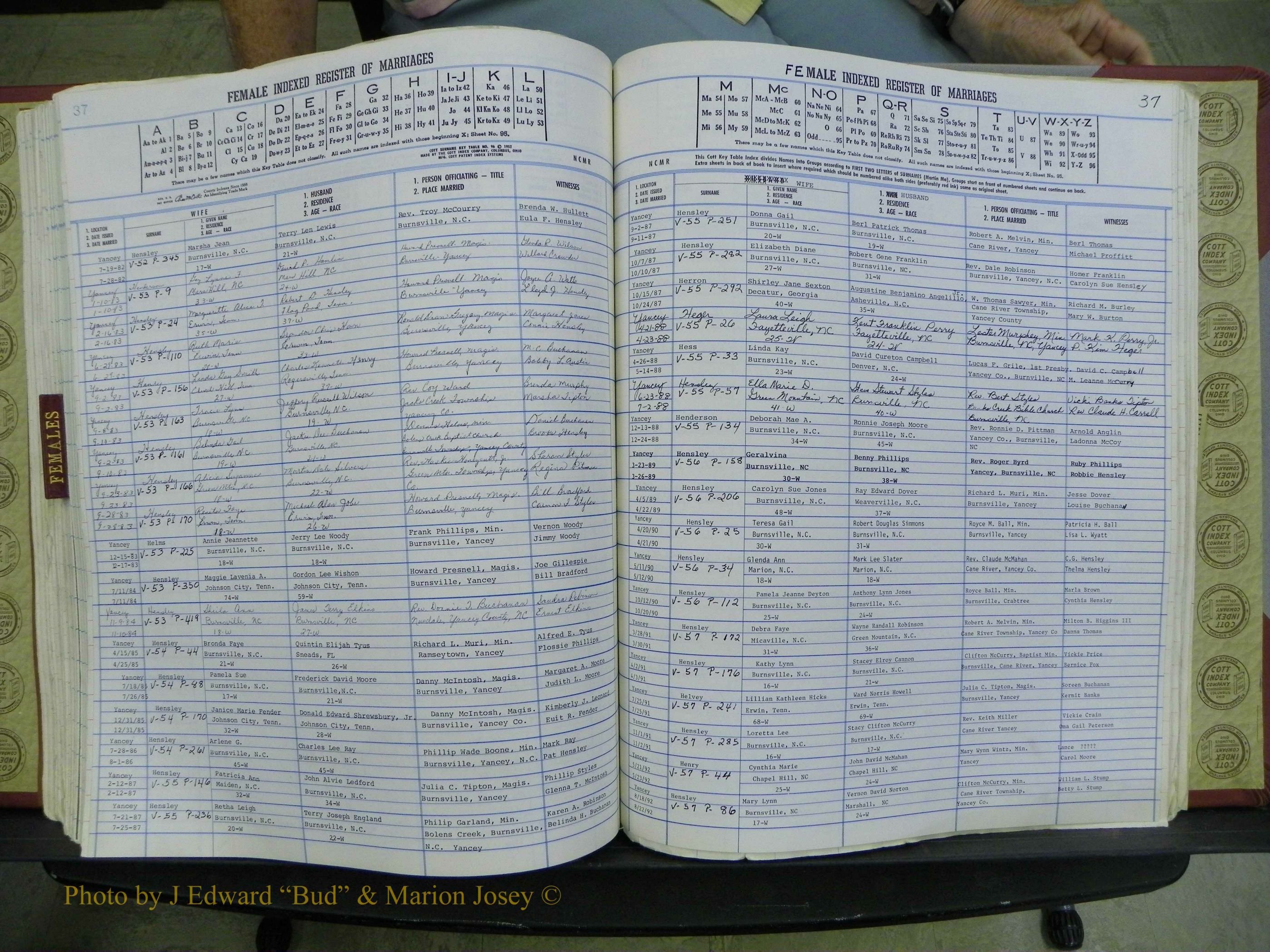 Yancey Co, NC Marriages, 1979-1999, A-Z (214).JPG