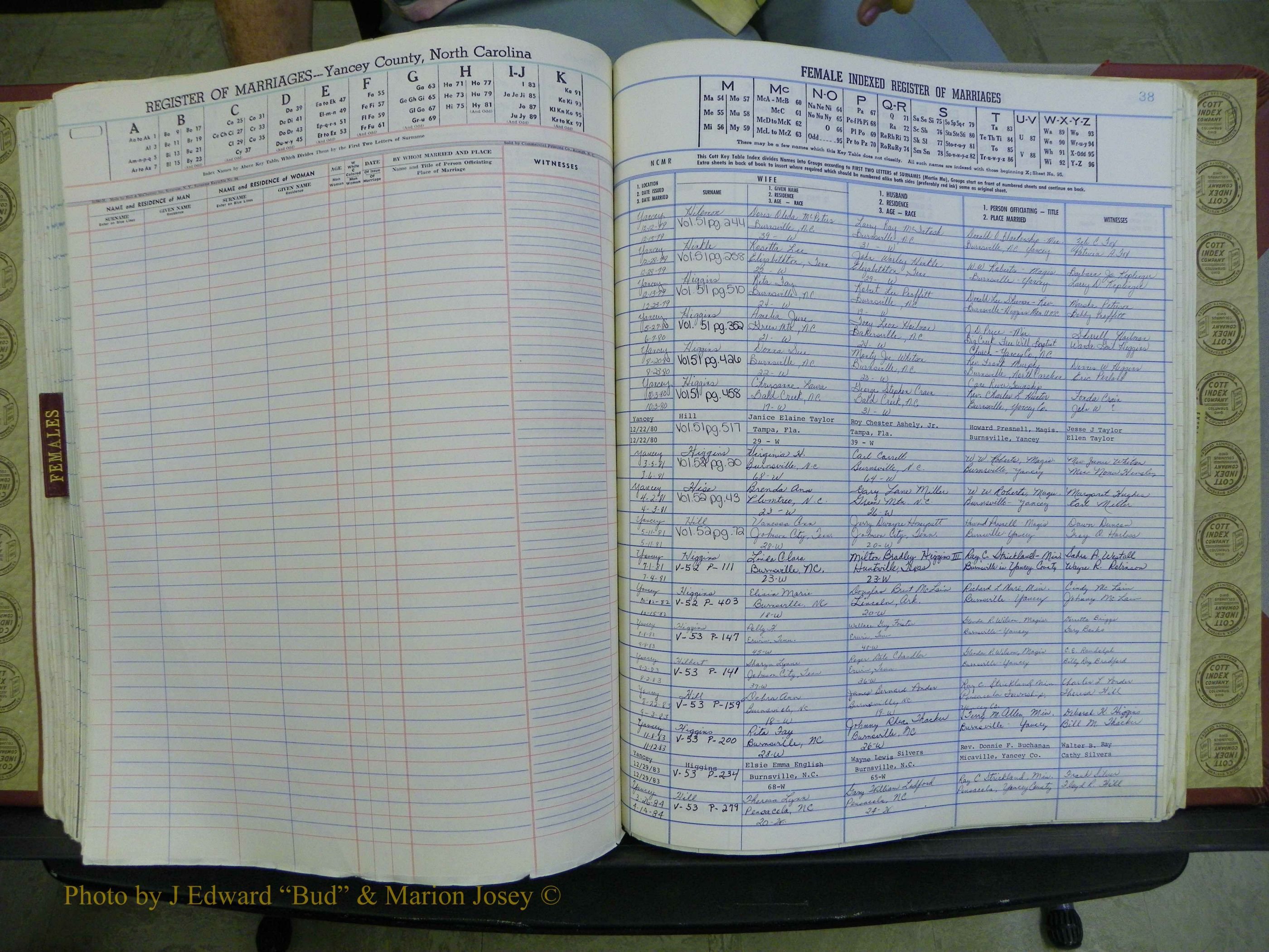 Yancey Co, NC Marriages, 1979-1999, A-Z (216).JPG