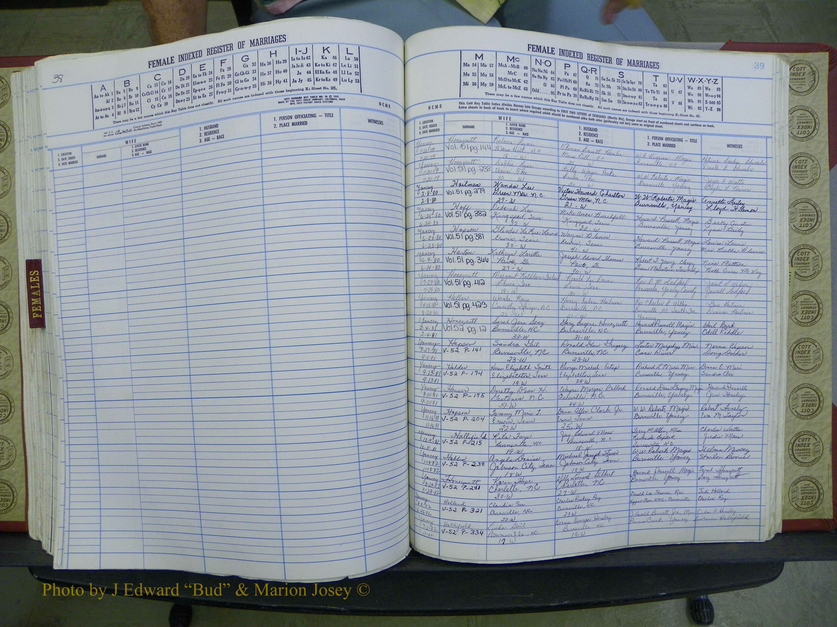 Yancey Co, NC Marriages, 1979-1999, A-Z (218).JPG