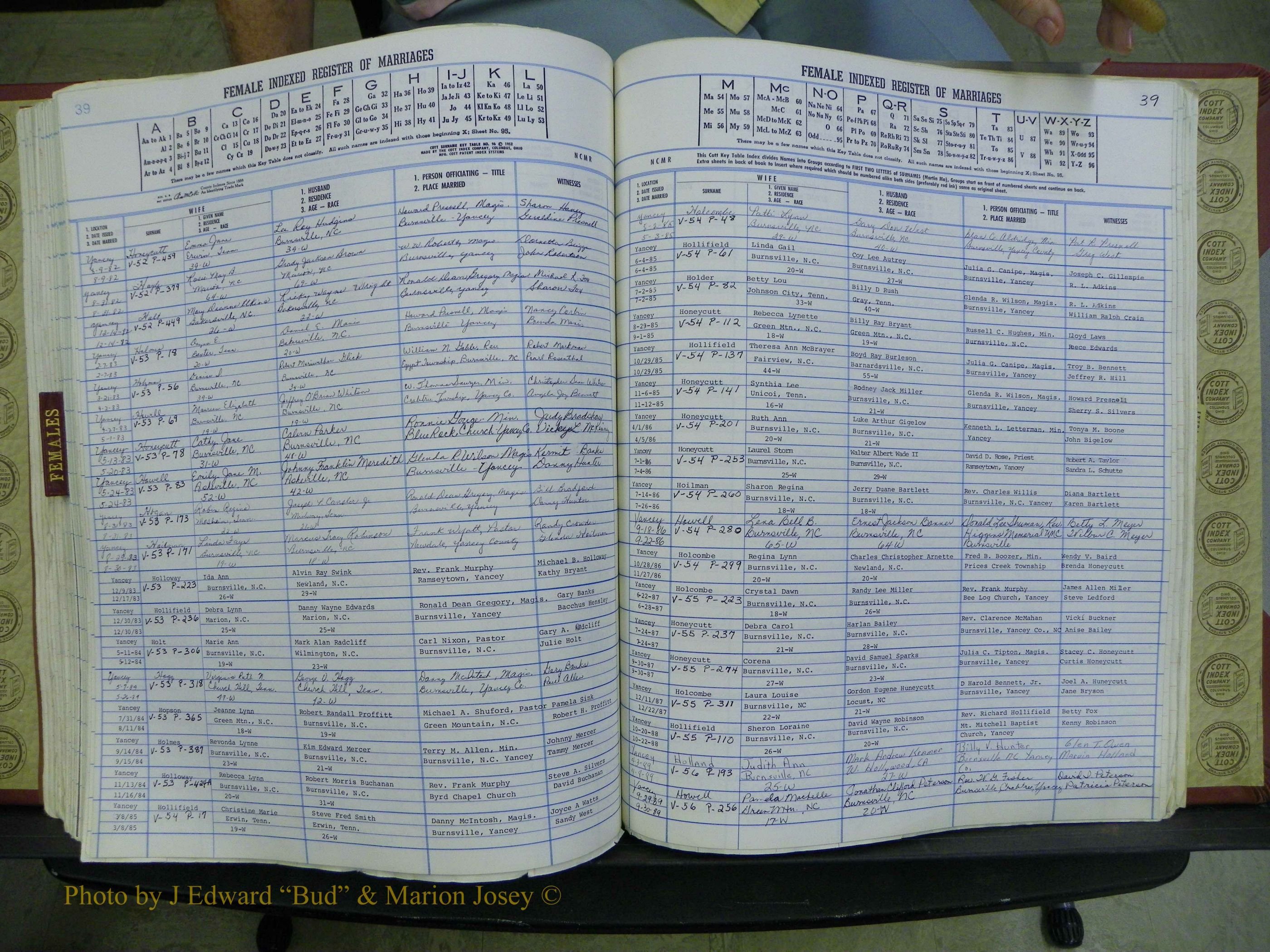 Yancey Co, NC Marriages, 1979-1999, A-Z (219).JPG