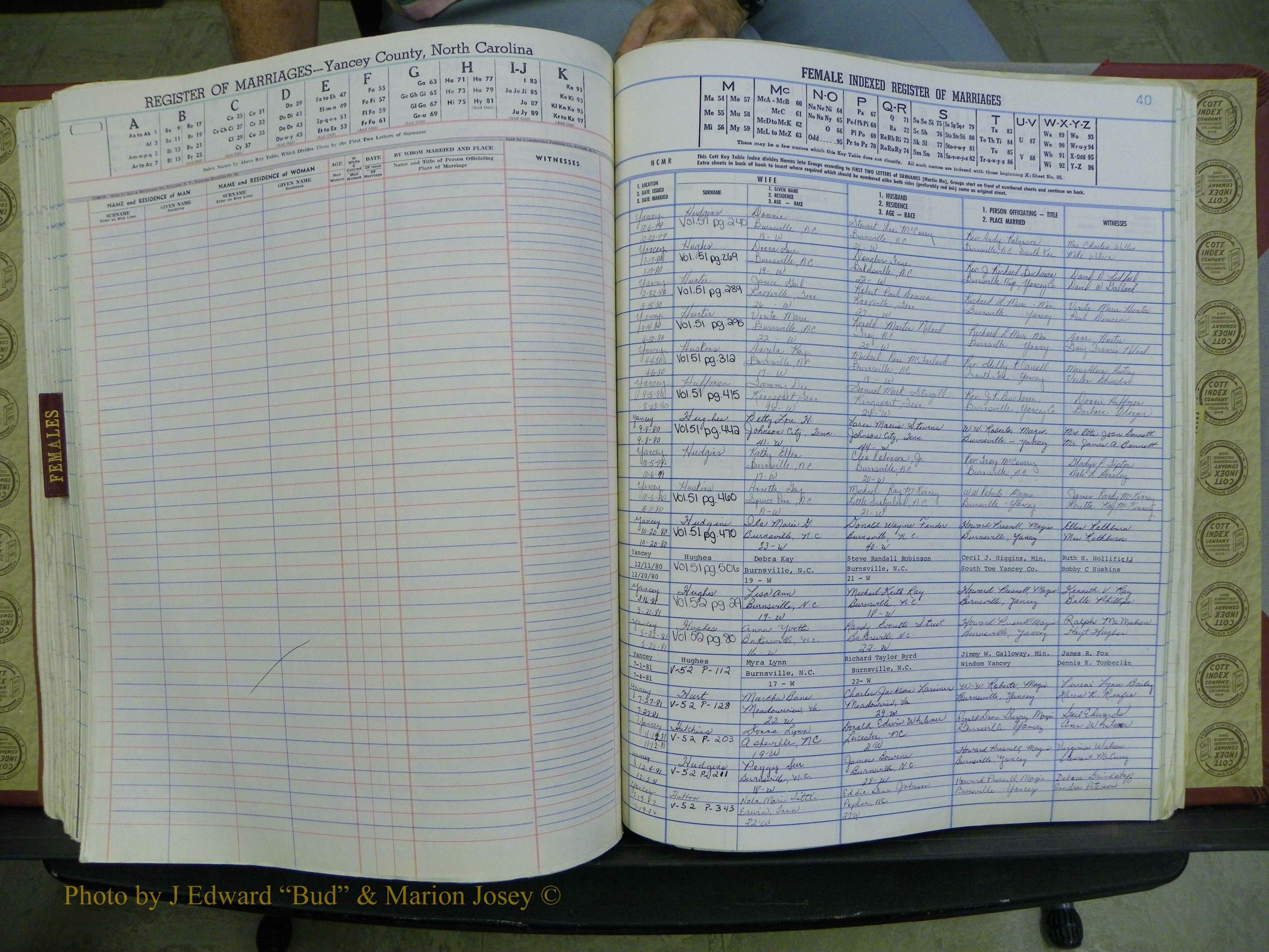 Yancey Co, NC Marriages, 1979-1999, A-Z (222).JPG