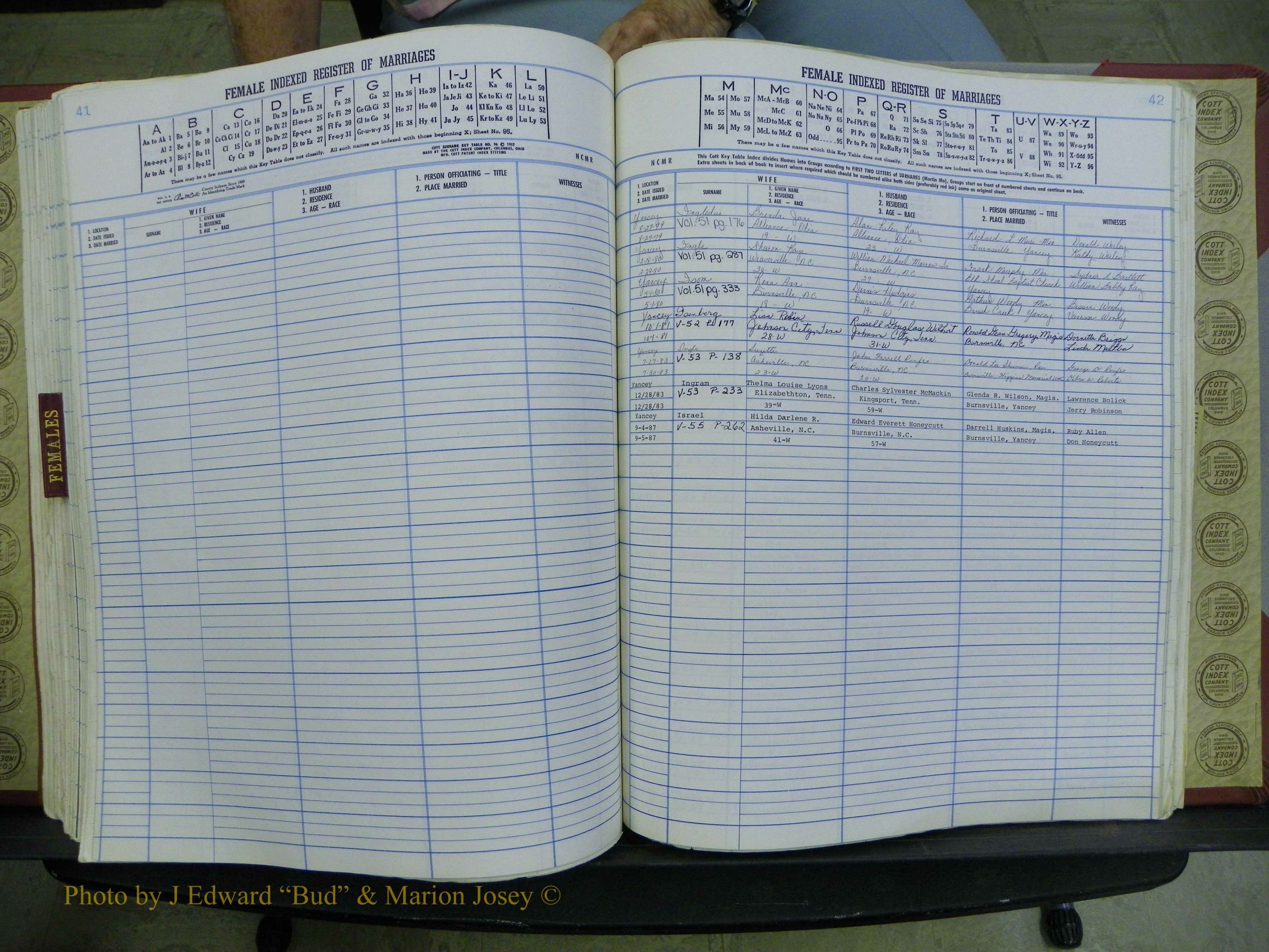 Yancey Co, NC Marriages, 1979-1999, A-Z (226).JPG