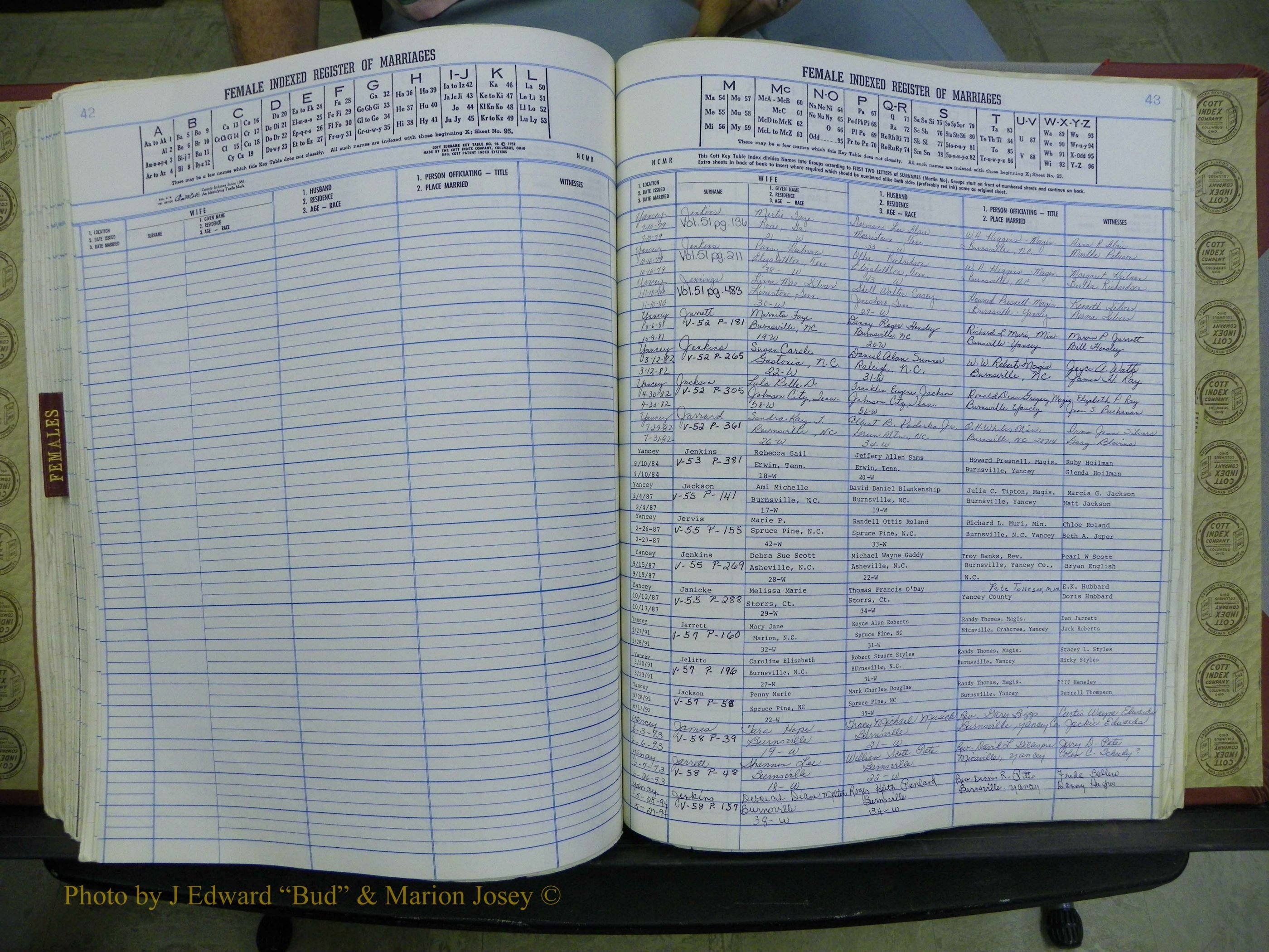 Yancey Co, NC Marriages, 1979-1999, A-Z (227).JPG